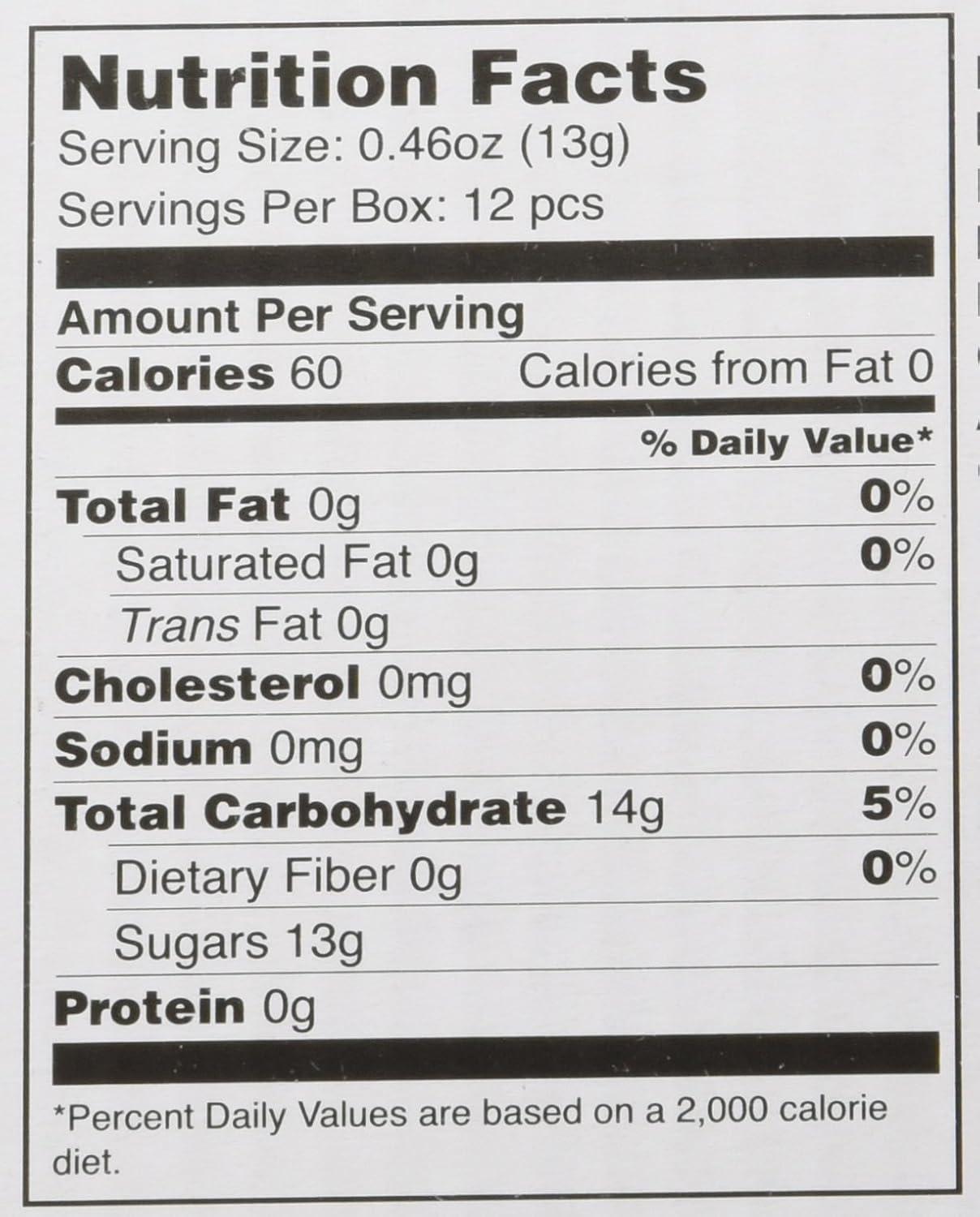 Kidsmania Gas Pump Candy Dispenser 0.46 oz.