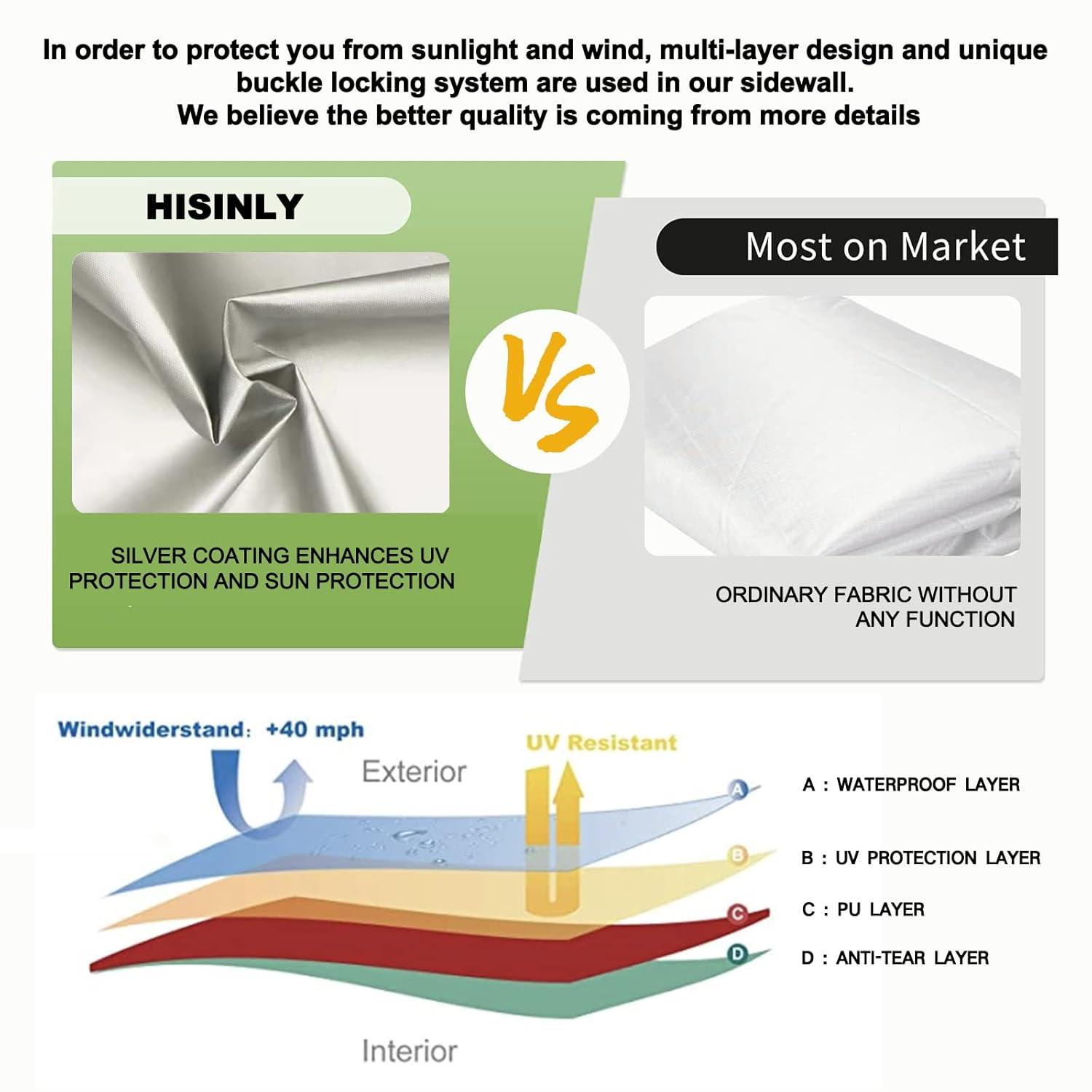 HLong Canopy Tent Sidewall for 10x10 Pop Up Canopy, 1 Piece, Black