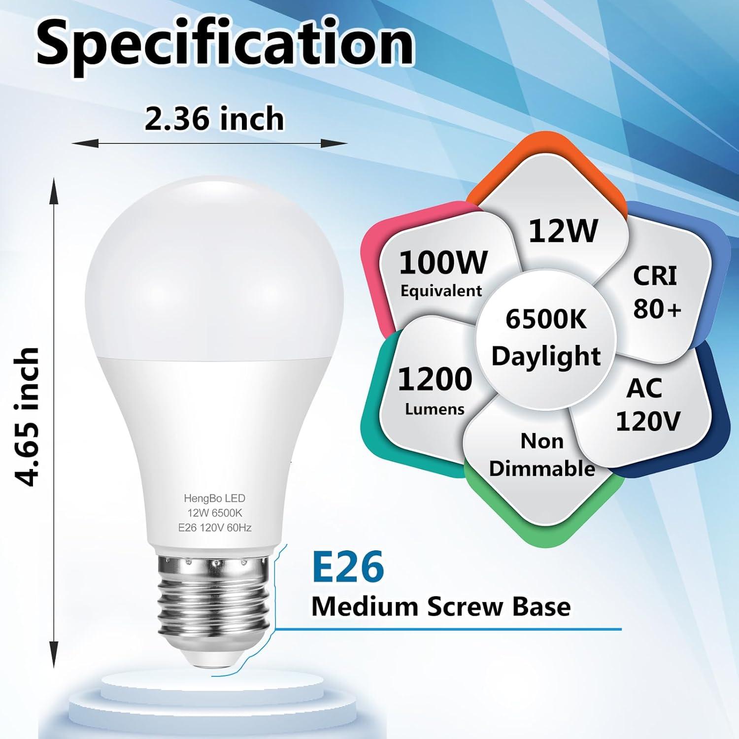 Daylight White 12W LED Bulbs with Medium Screw Base, 4-Pack