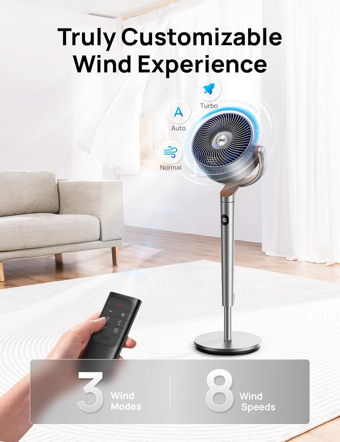 Silver Adjustable Height Remote Controlled Oscillating Floor Fan