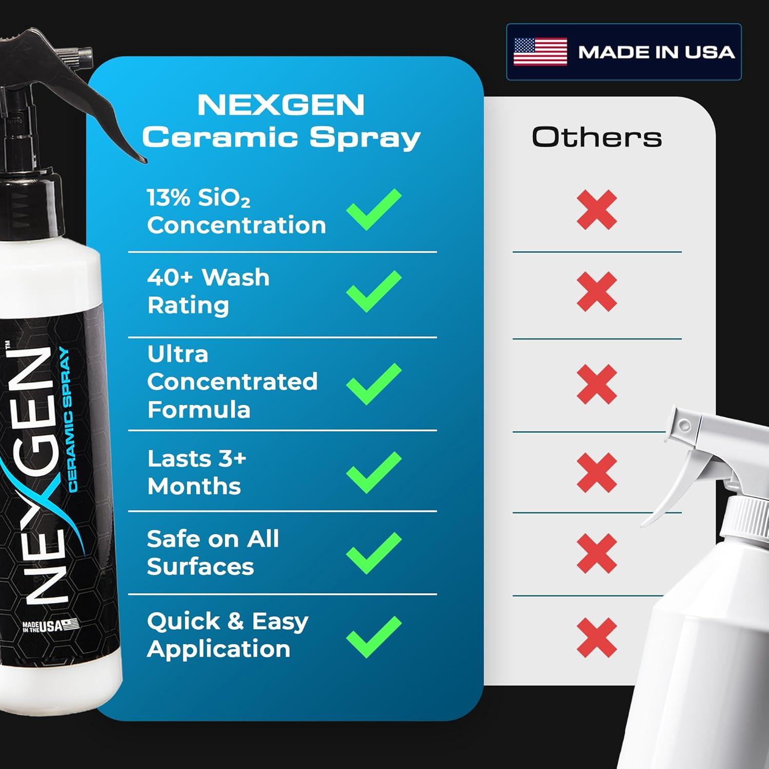 Nexgen Ceramic Spray Silicon Dioxide — Ceramic Coating Spray for Cars — Professional-Grade Protective Sealant Polish for Cars, RVs, Motorcycles, Boats, and ATVs — 8oz Bottle
