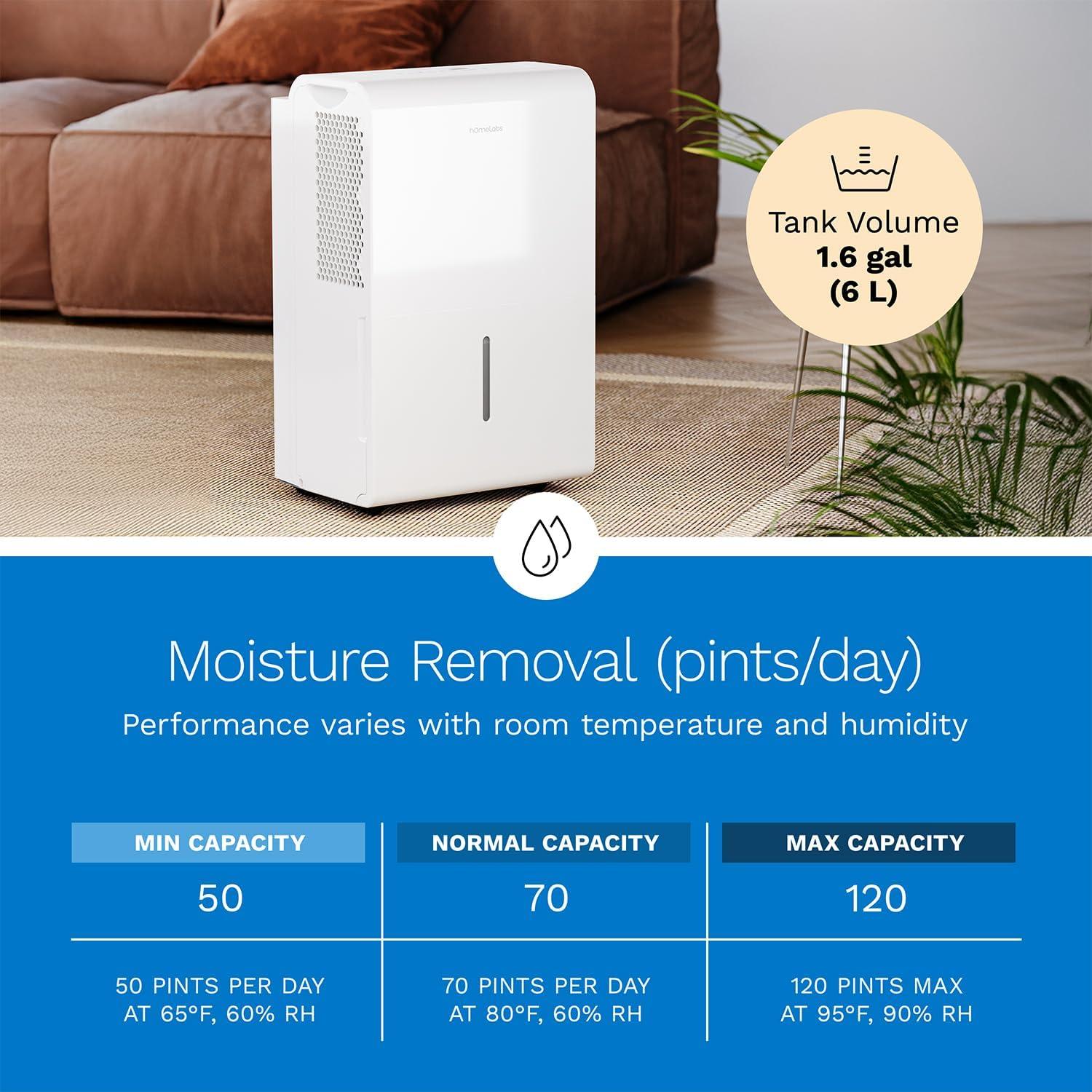 hOmeLabs hOmeLabs 50 Pint Wi-Fi Dehumidifier for up to 7,000 Sq Ft Rooms (MAX 120 Pint at 95°F, 90% RH) – Powerful Humidity Control for Large Rooms and Basements