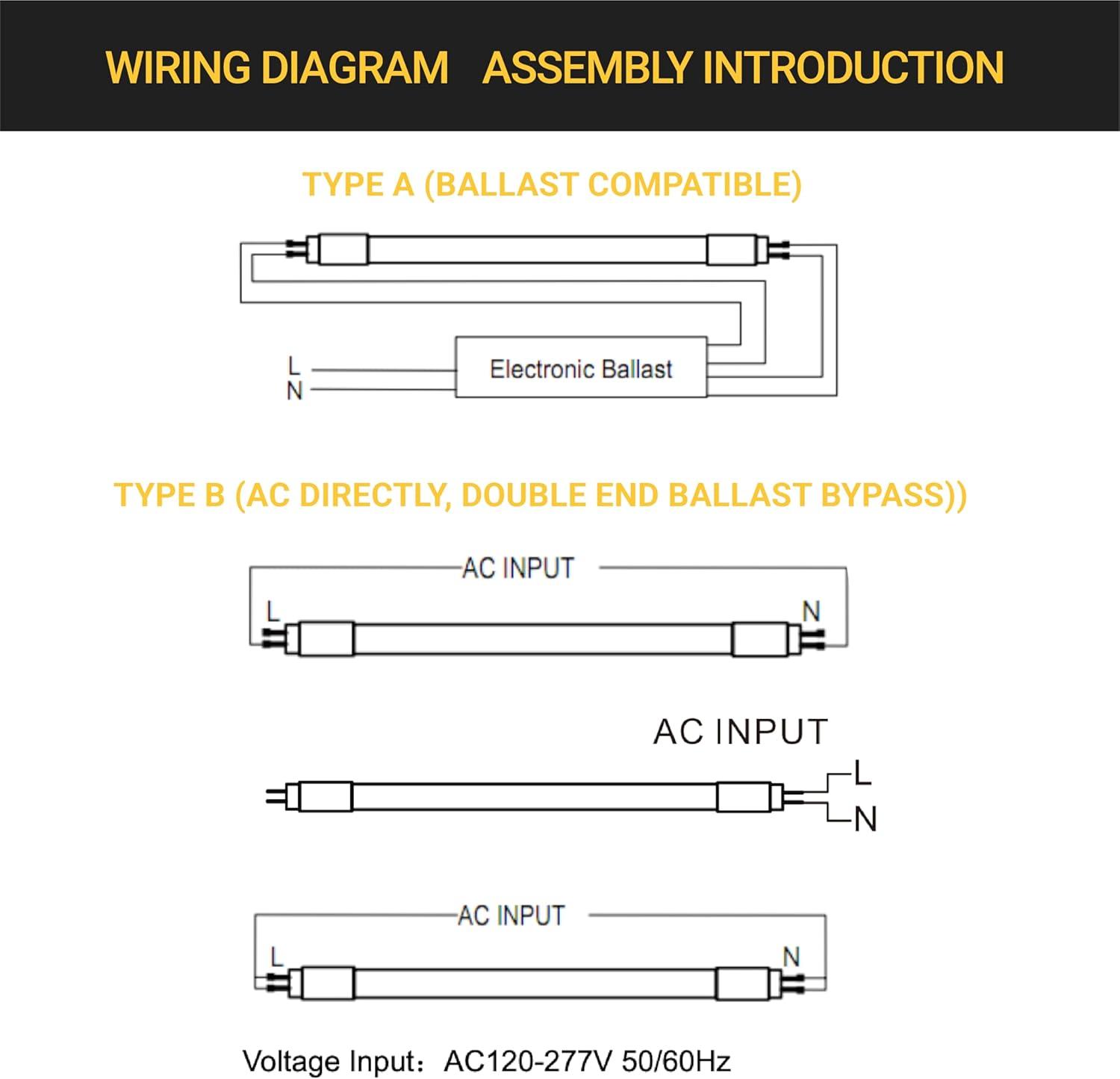 NuWatt 4FT Frosted Shatter Resistant LED Tube Light Bulbs, 30 Pack