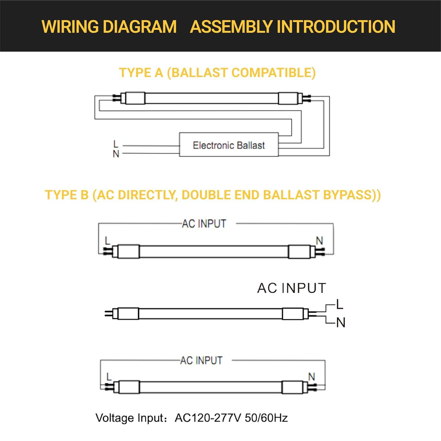 NuWatt 4FT Frosted Shatter Resistant LED Tube Light Bulbs, 30 Pack