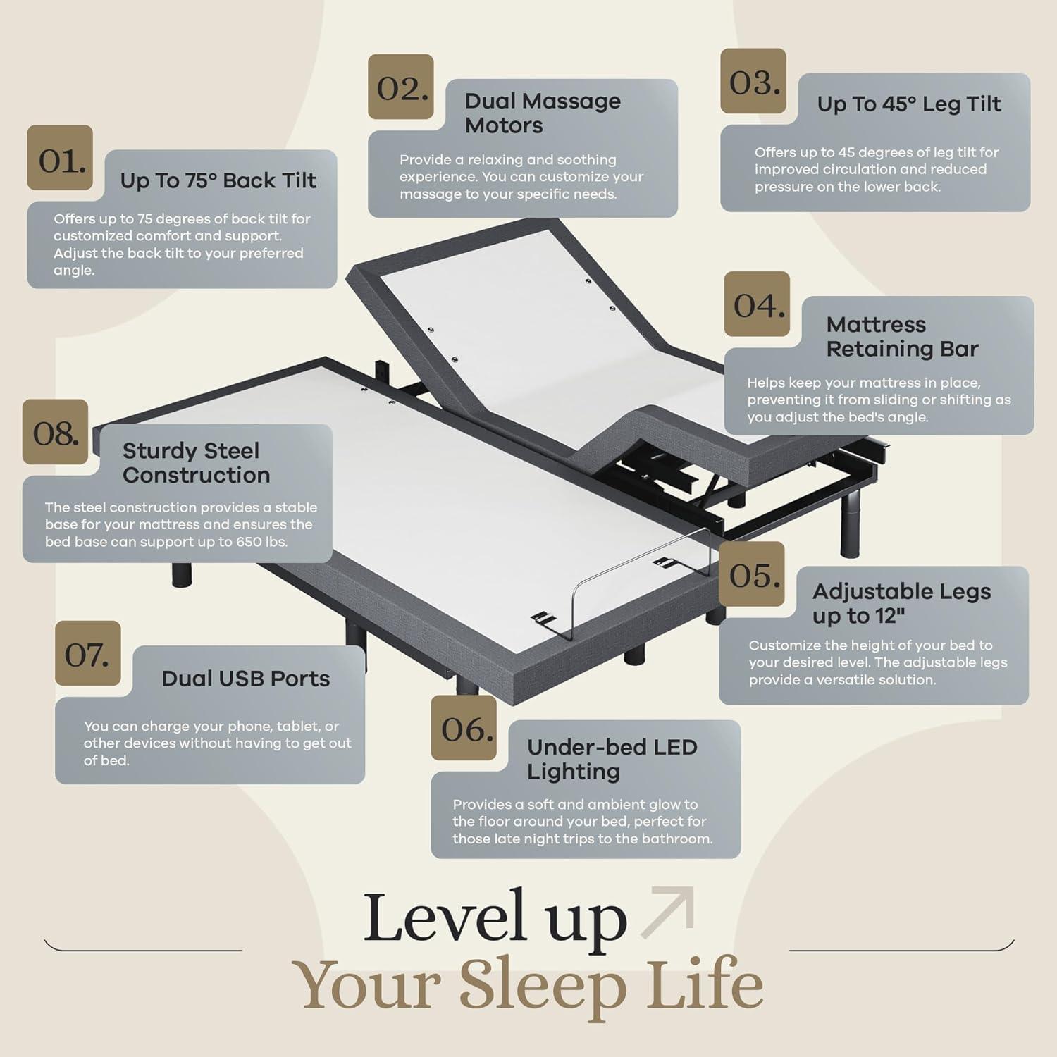 Sven & Son Classic Adjustable Bed Base, Head and Foot Lift, Massage, Under-Bed Lights, USB, Gel Memory, Zero Gravity Smart Frame - Split King + 12 inch Memory Foam Matt (Medium)