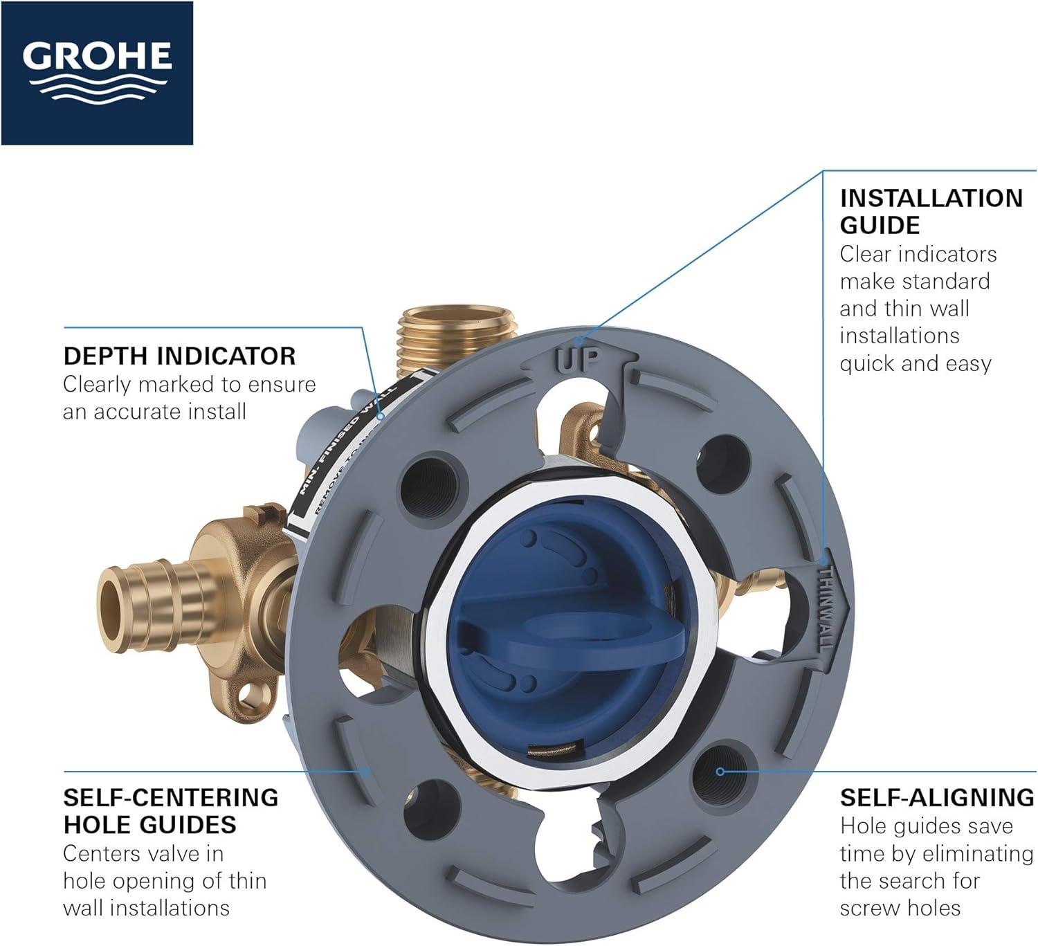 GrohSafe 3.0 Brass Pressure Balance Valve