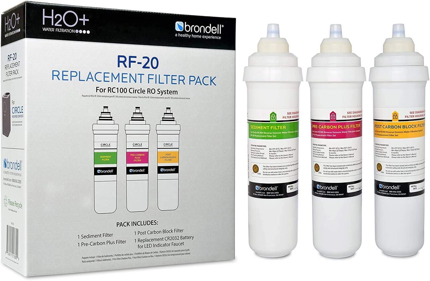 Brondell H2O+ Circle Reverse Osmosis Triple Filter Replacement Pack (RF-20) Three Filter Set