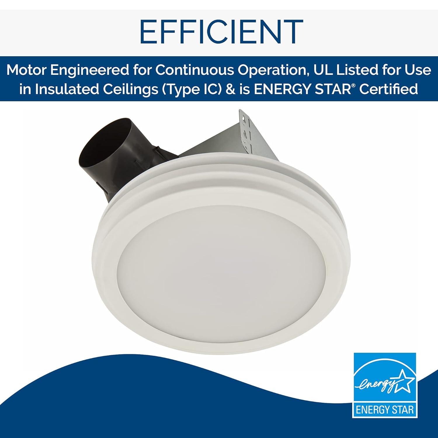 80 CFM Energy Star Certified Bathroom Fan
