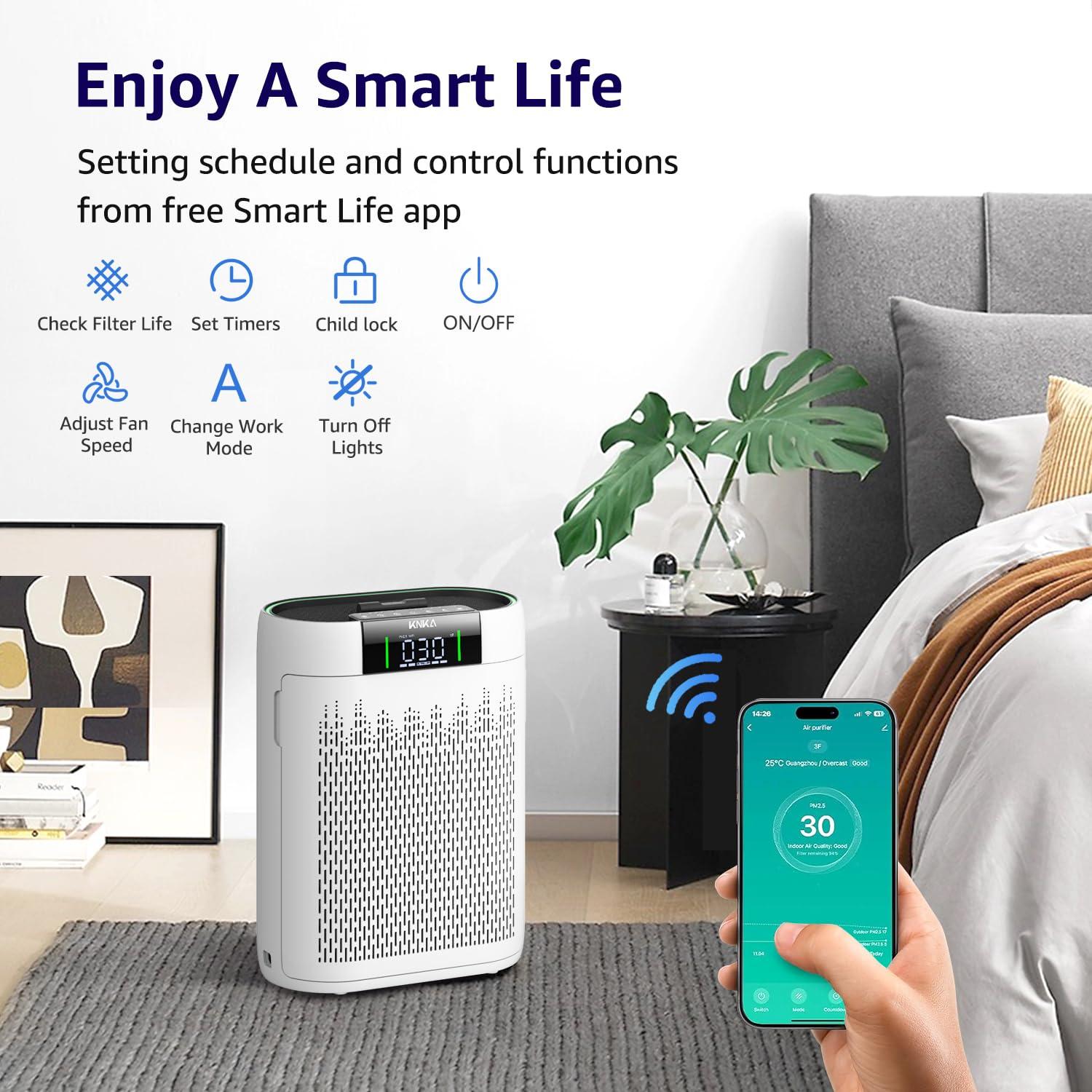 KNKA Air Purifier, HEPA Air Purifiers for Large Rooms up to 2500 Sq. ft., Air Cleaner with Air Quality Monitor, Smart WiFi, and Aromatherapy, for Allergies, Pets, Odors, Dust, Pollen, and Smoke