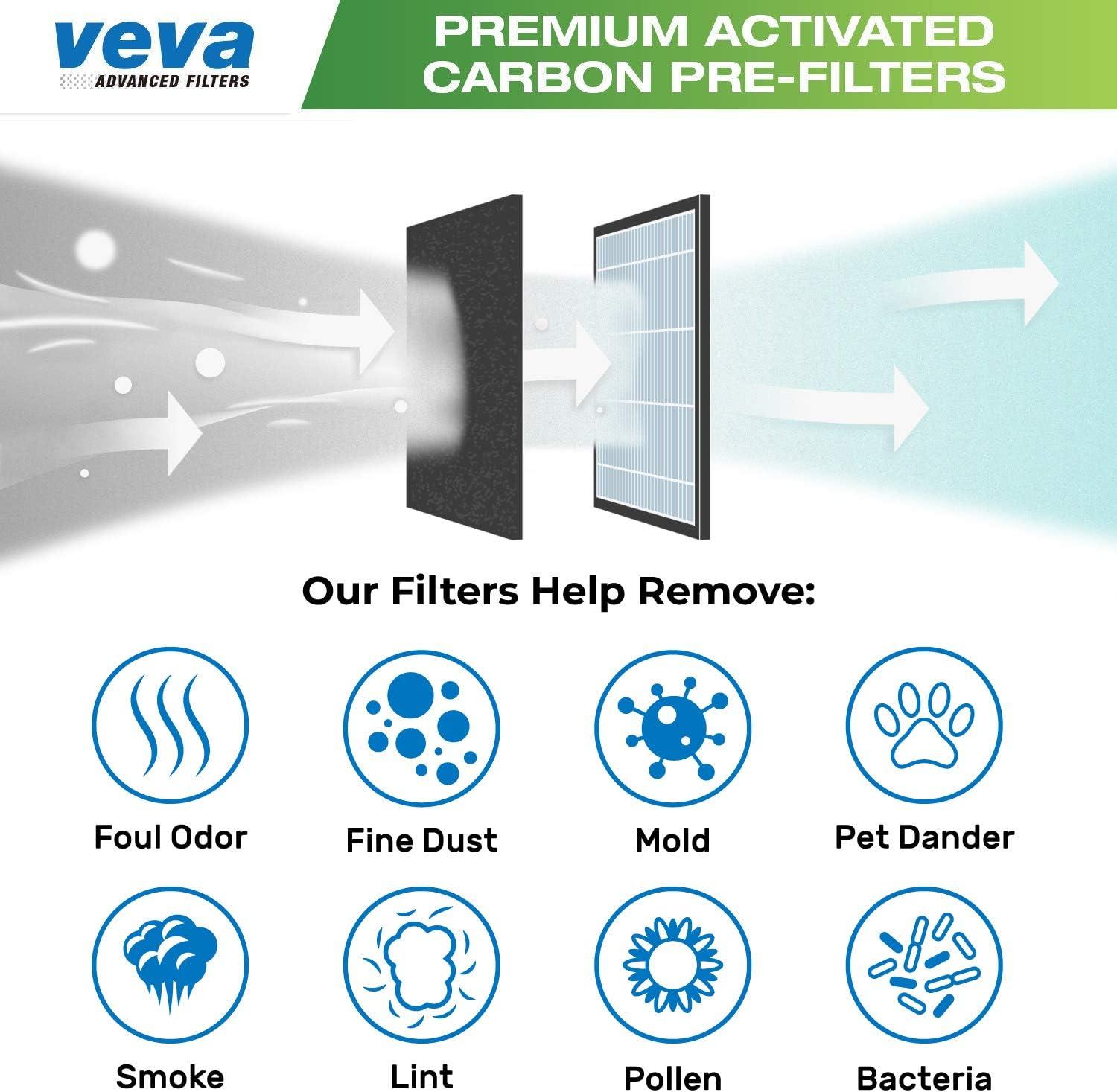 Black Activated Carbon Pre-Filters for HPA200 Air Purifier