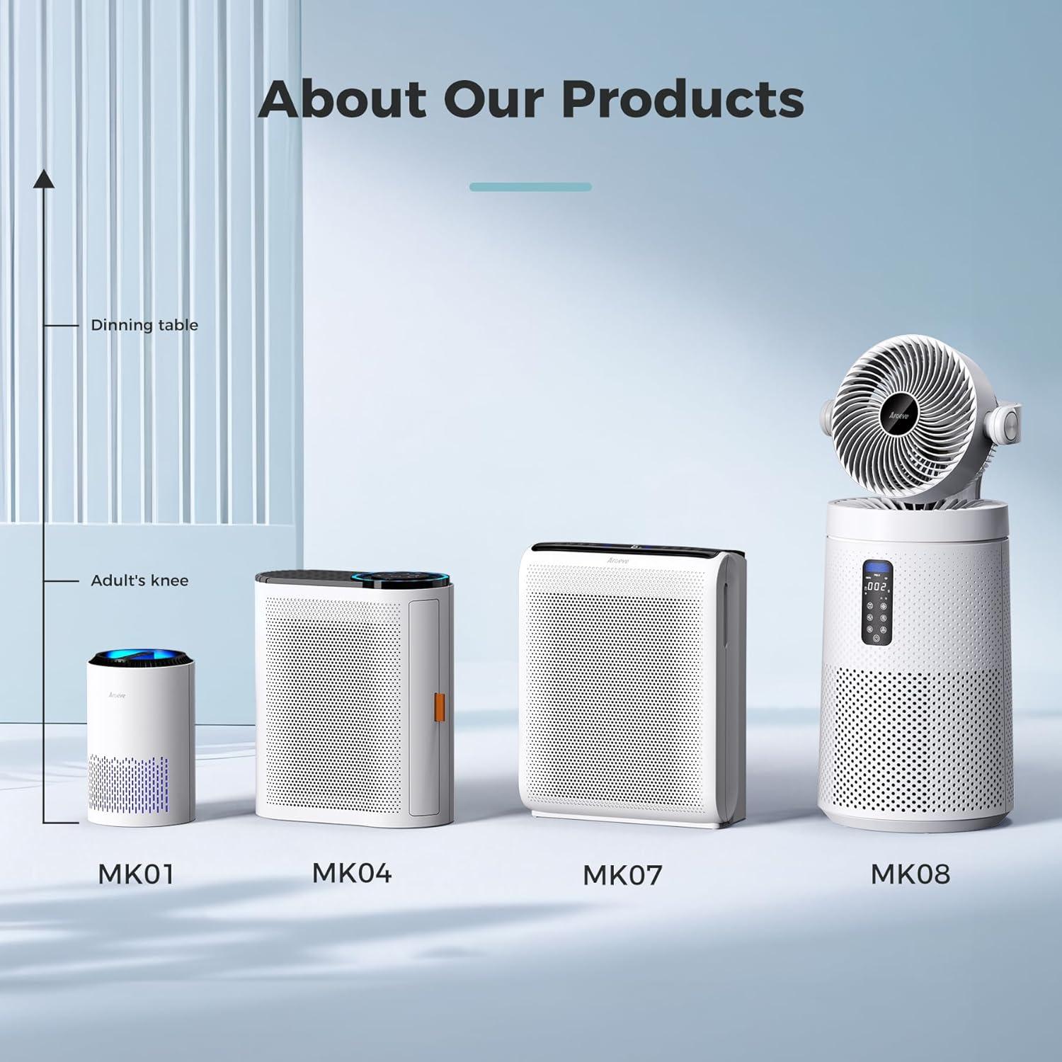 White HEPA Air Purifier with Sleep Mode and Speed Control