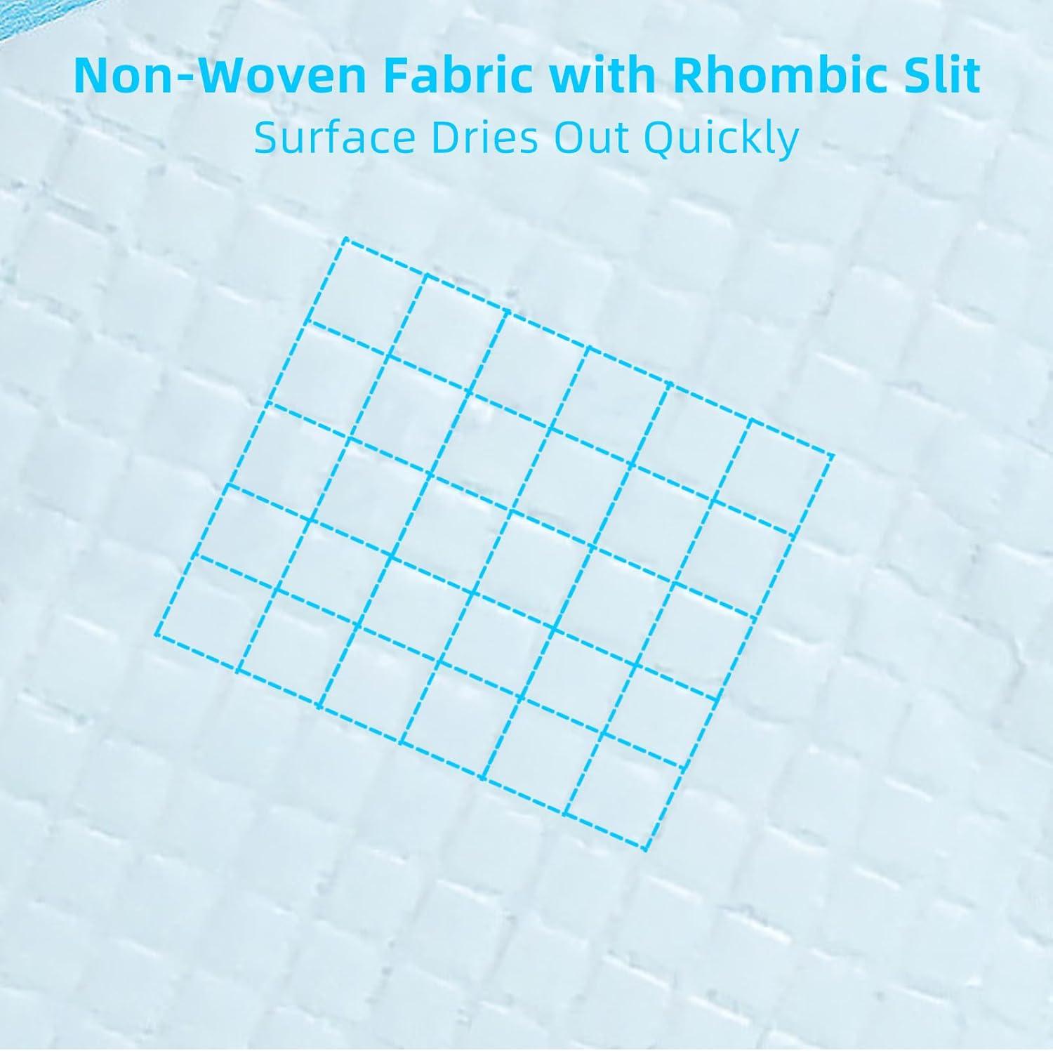 FluffyDream Super Absorbent Waterproof Dog and Puppy Pet Training Pad, Housebreaking Pet Pad,Blue (23.6"x35.4"(60PCS))