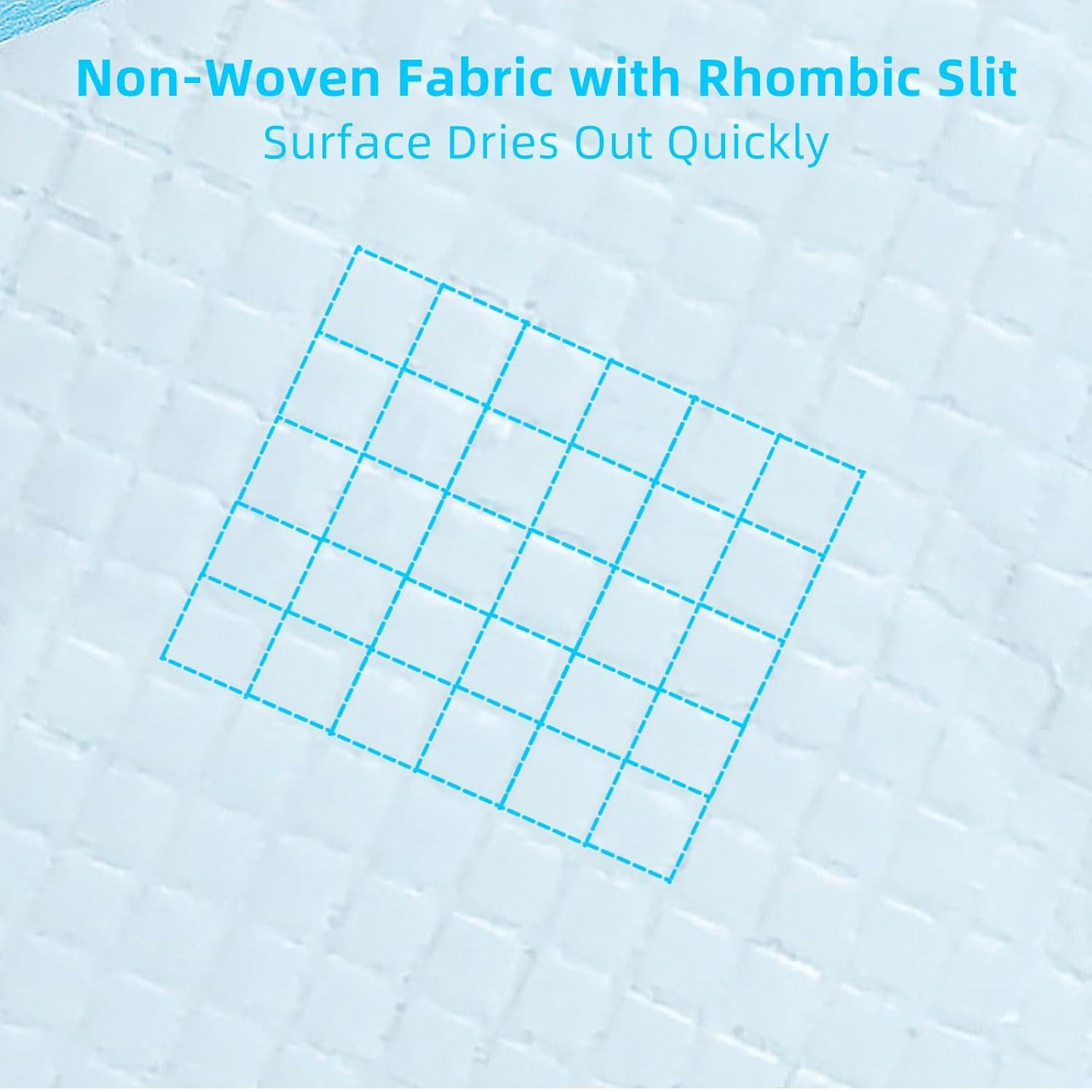 FluffyDream Super Absorbent Waterproof Dog and Puppy Pet Training Pad, Housebreaking Pet Pad,Blue (23.6"x35.4"(60PCS))