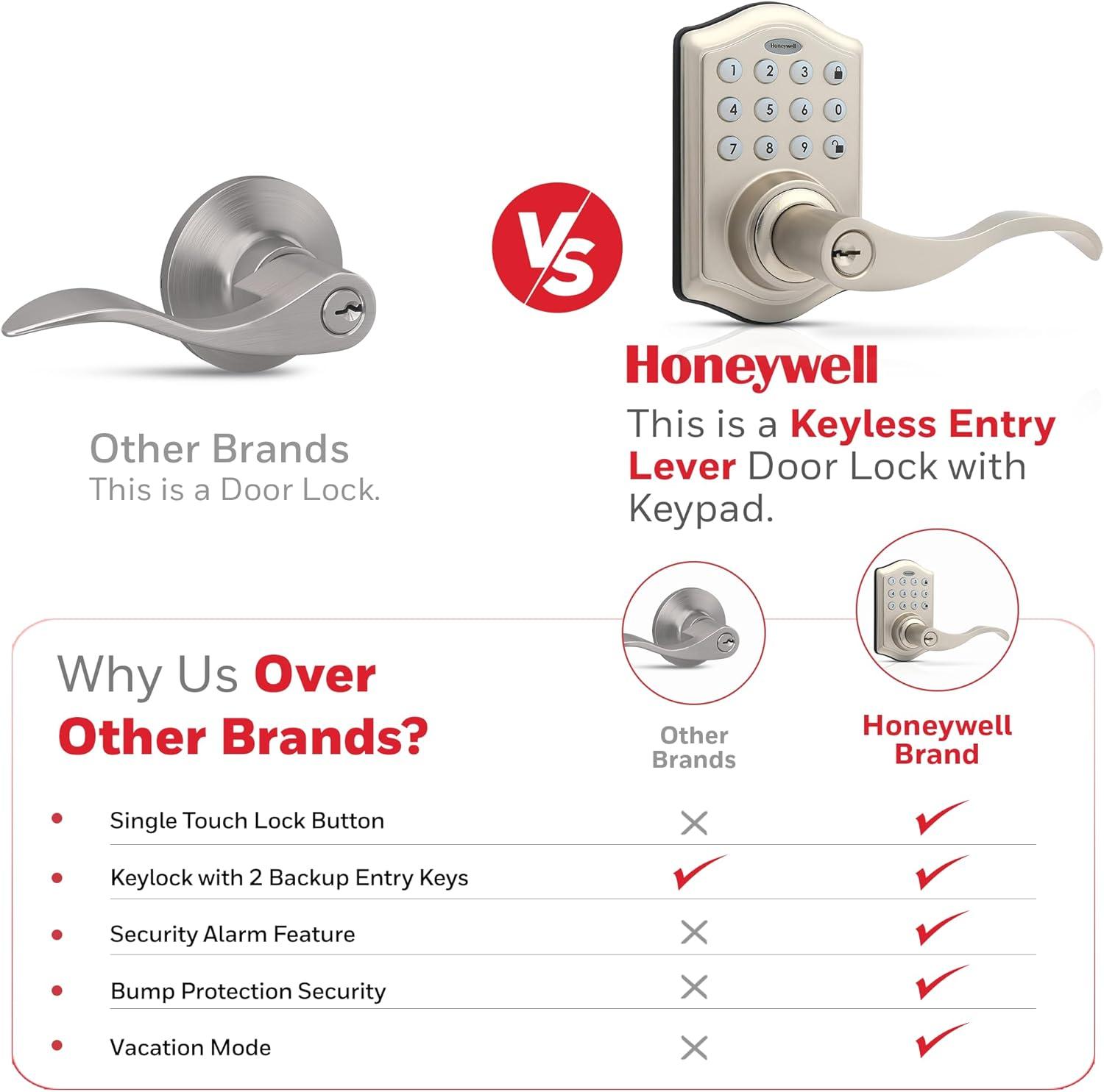 Honeywell Keyless Entry Door Lever