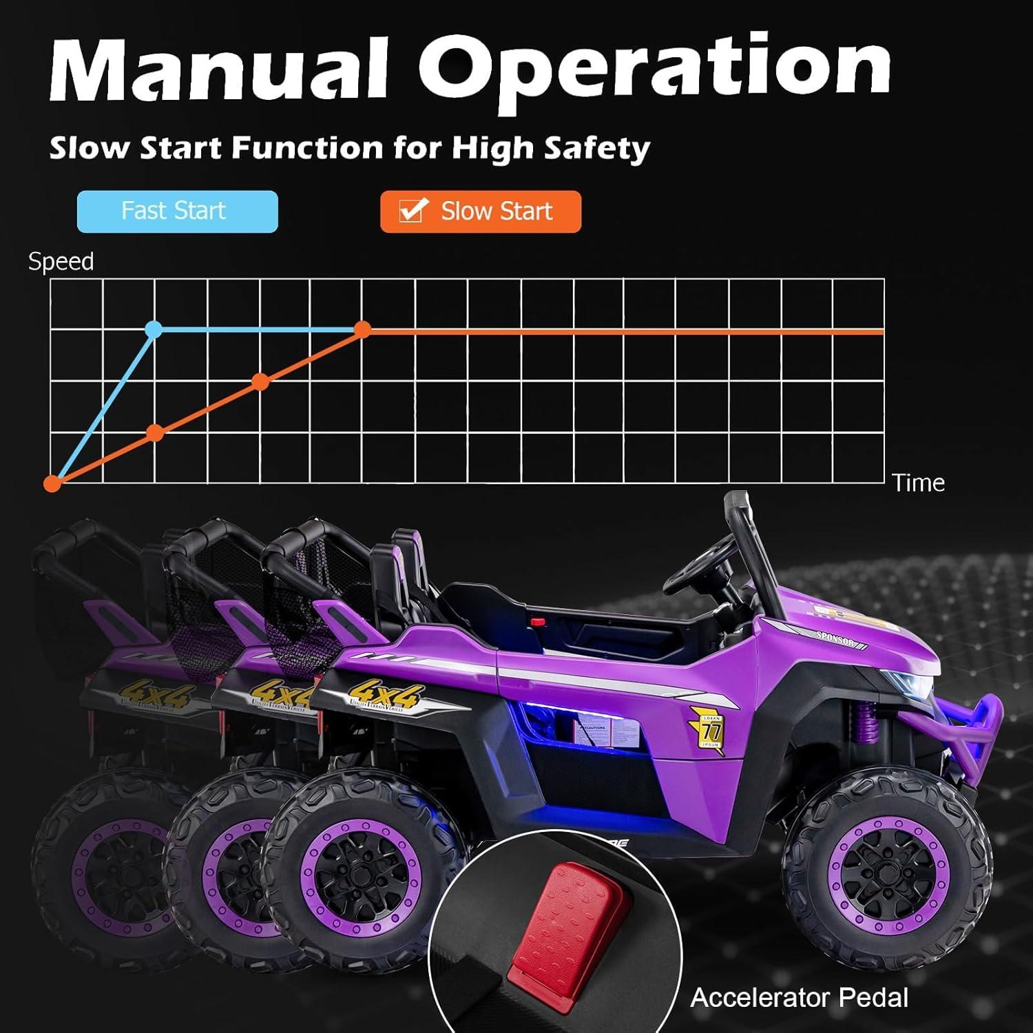 OLAKIDS 2 Seater Kids Ride On UTV, 12V Electric Truck Car with Remote Control, Battery Powered Vehicle with Music, 4 Wheels Suspension, Bluetooth, MP3, USB, FM, Horn (Purple)