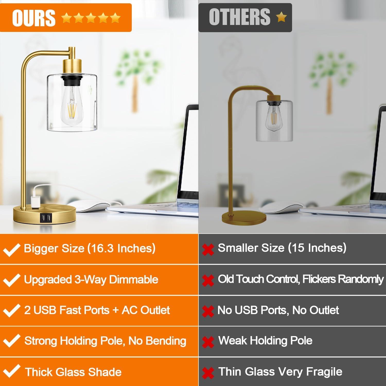 Industrial Nightstand Lamps for Bedrooms Set of 2 - Fully Dimmable Bedside Lamps with USB A C Ports and Outlet, Black Table Lamps with Clear Glass Shade for Living Room, Desk Lamps for Office Reading