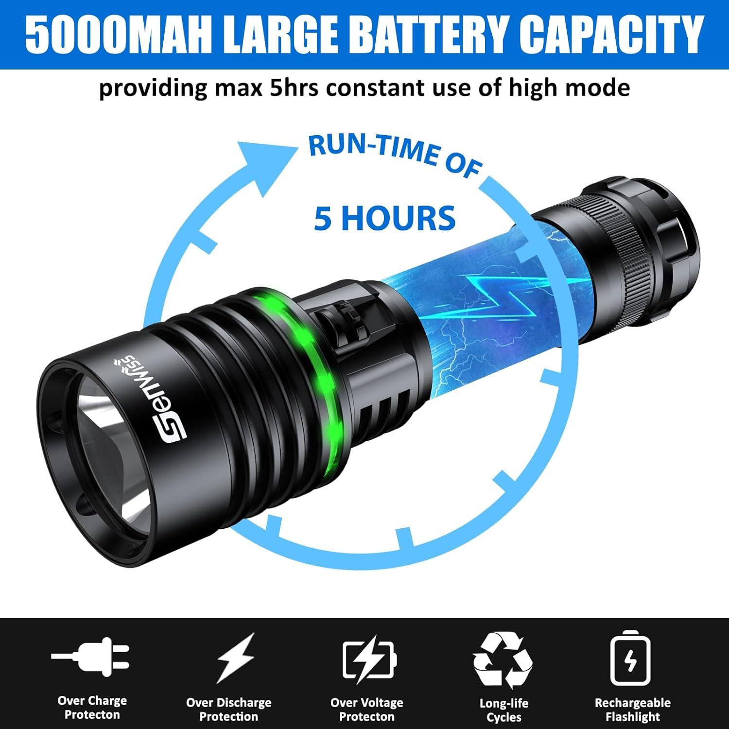 Genwiss Dive Light 2000 Lumen, 150M Waterproof Flashlight, Underwater Flashlight with Type-C Charging, Professional Diving Flashlight for Scuba Diving