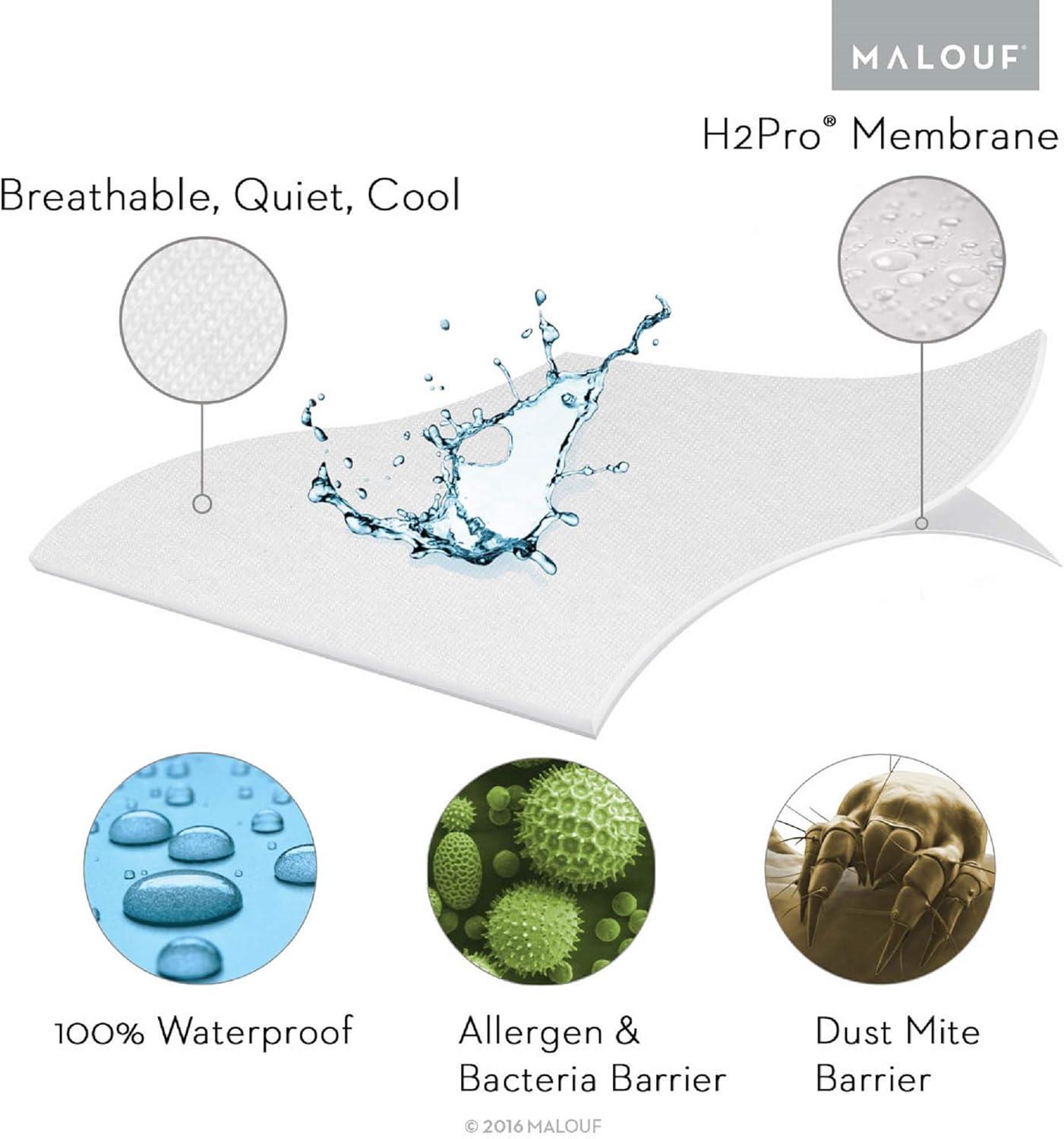 Full Size White Vinyl-Free Waterproof Mattress Protector