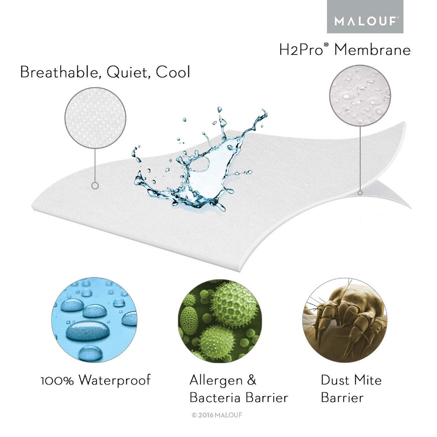 Full Size White Vinyl-Free Waterproof Mattress Protector