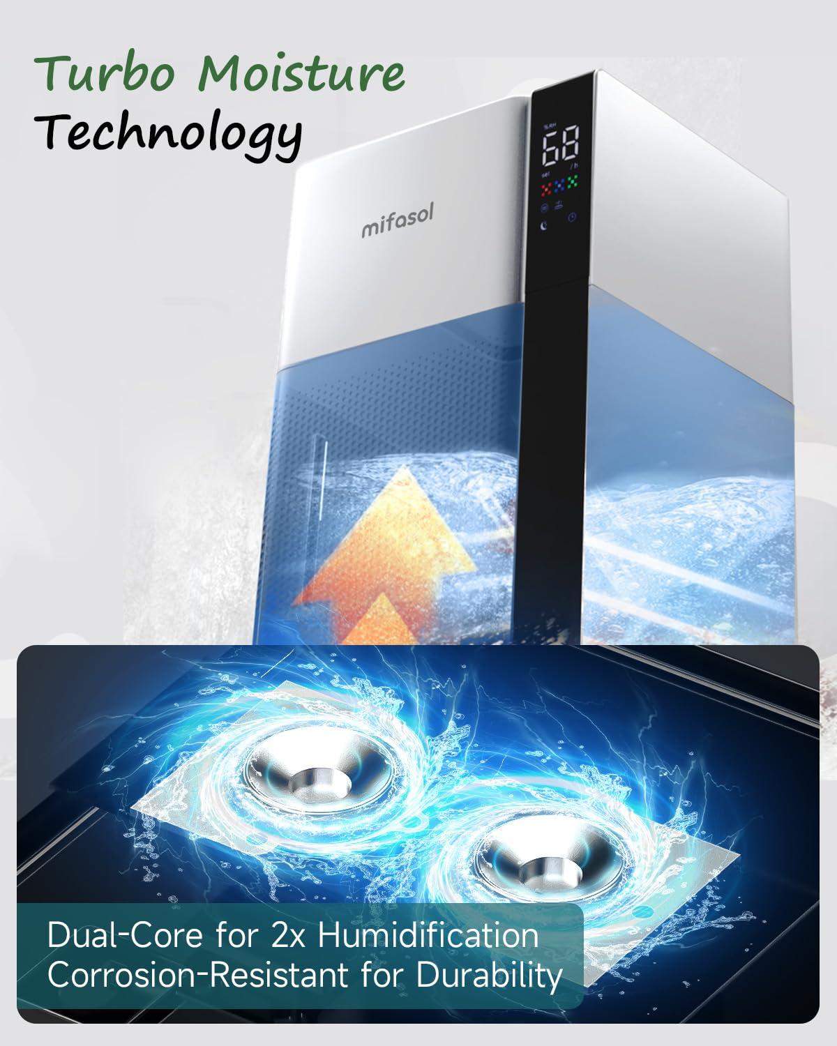 Warm and Cool Mist Humidifier Large Room, 5.3Gal/20L Whole House Humidifiers for Home, Quickly & Evenly Humidify Larger Areas, Top Fill, White