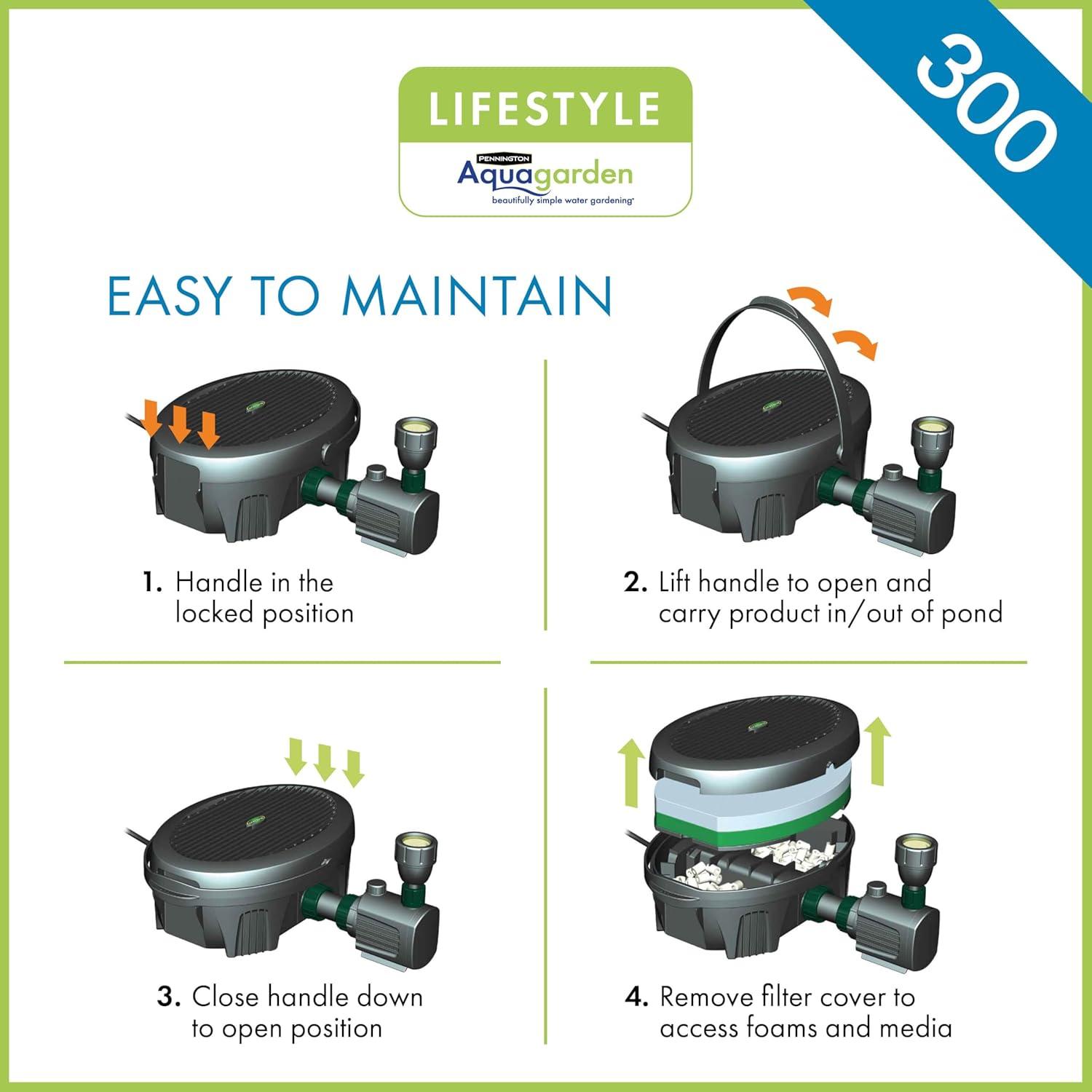 Pennington Aquagarden, Inpond 5 in 1 Pond & Water Pump, Filter, UV Clarifier, LED Spotlight and Fountain, All in One solution for a Clean, Clear, and Beautiful pond, for Ponds up to 300 Gallons