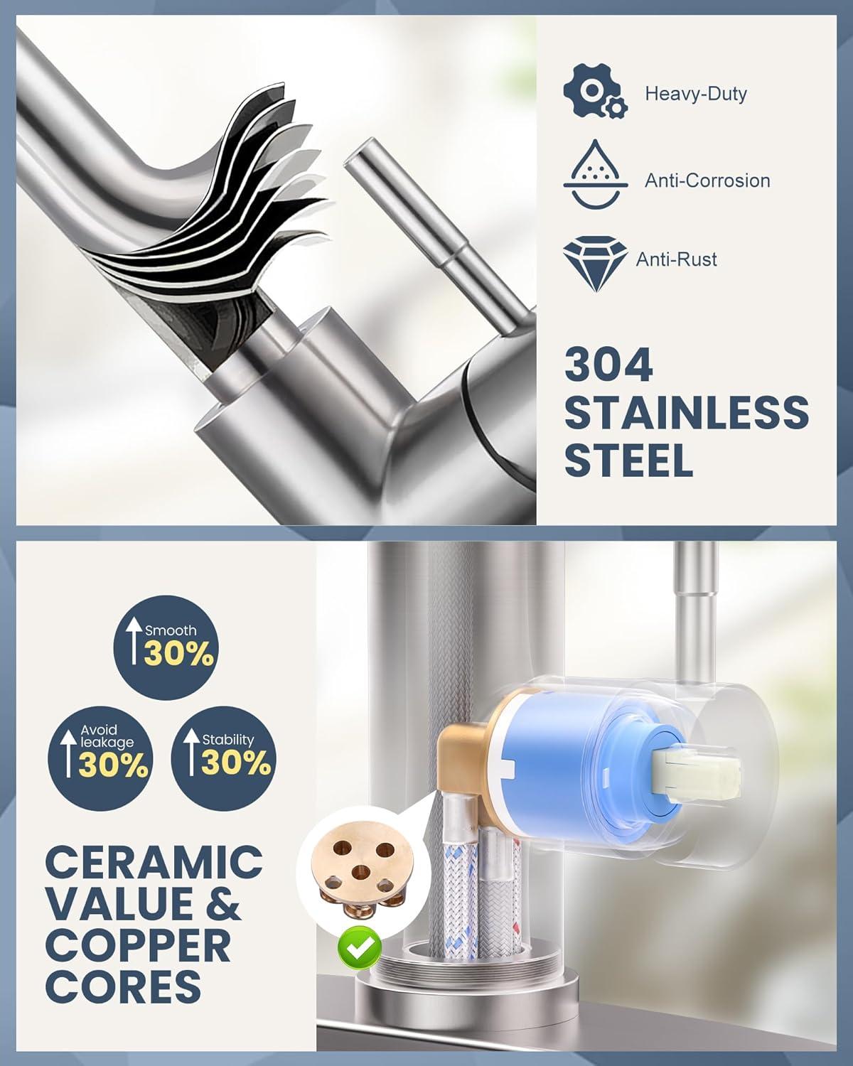 Kitchen Faucet with Air Gap: WOWOW Stainless Steel Kitchen Sink Faucet and Dishwasher Air Gap Kits for Kitchen Sink 2 or 4 Hole, Brushed Nickel Finish