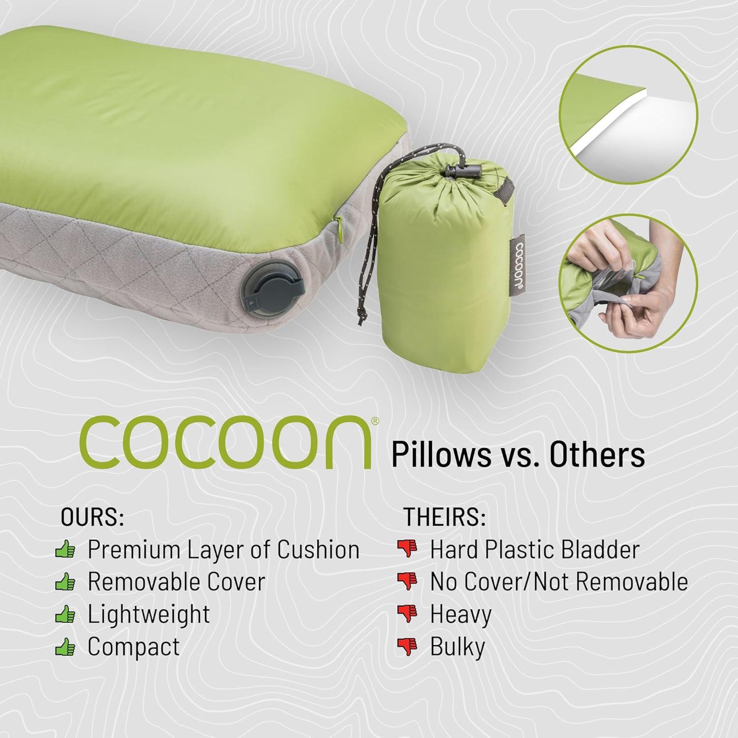 COCOON - Premium - Pack Pillow - Galaxy Blue