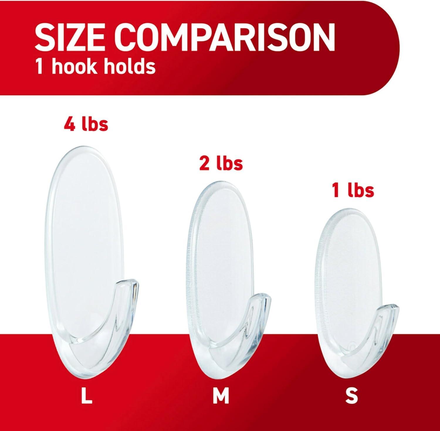 Command Command Hooks