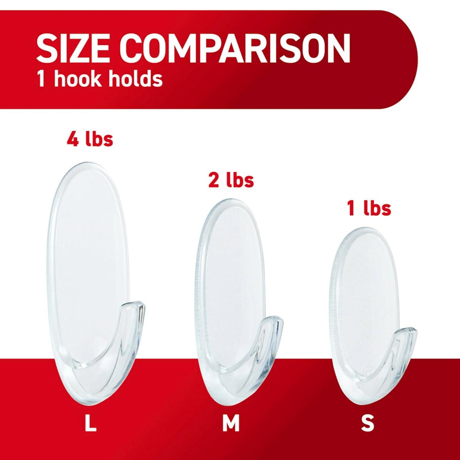 Command Command Hooks