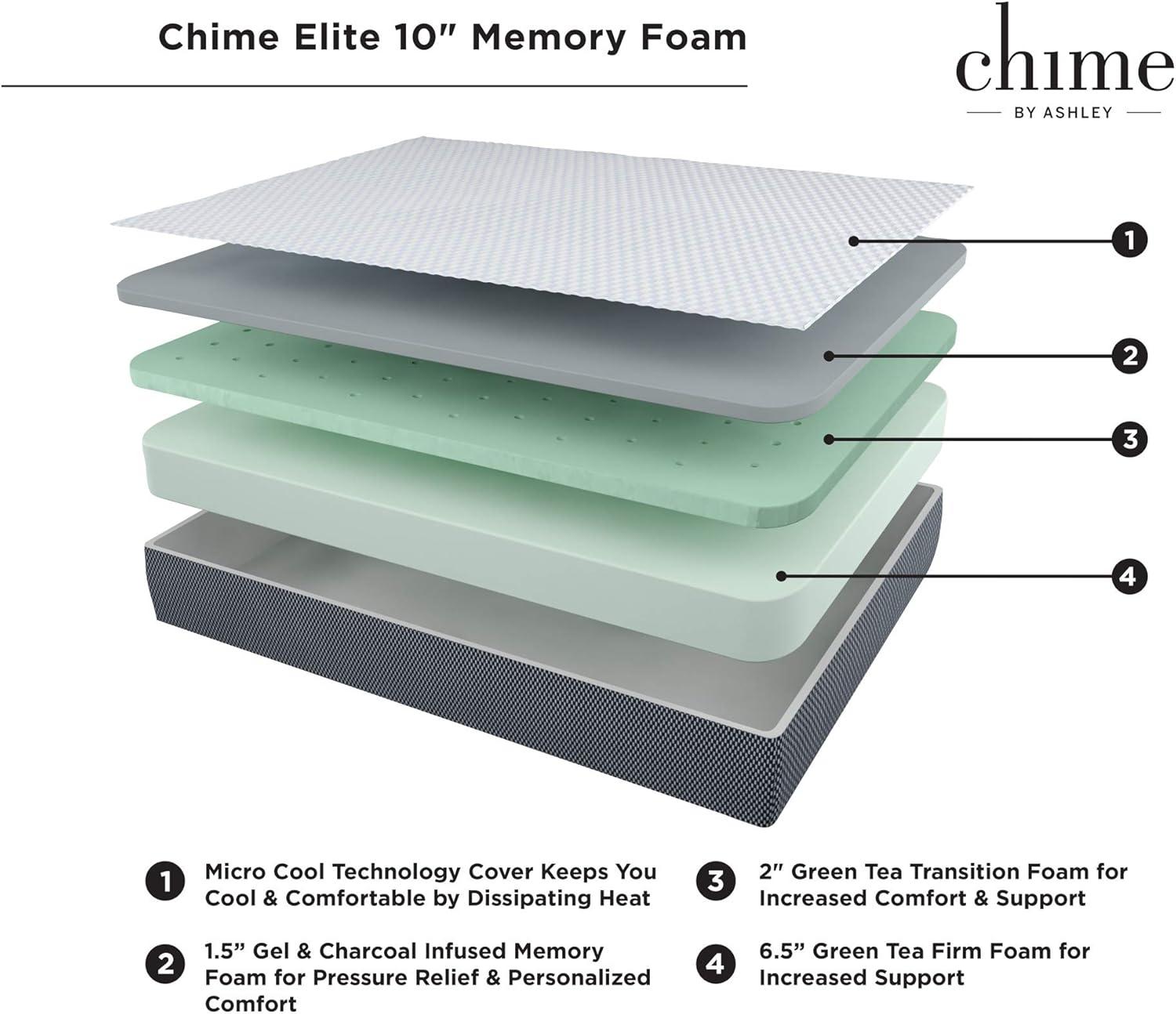 Signature Design by Ashley Chime Firm Charcoal Infused Memory Foam Mattress