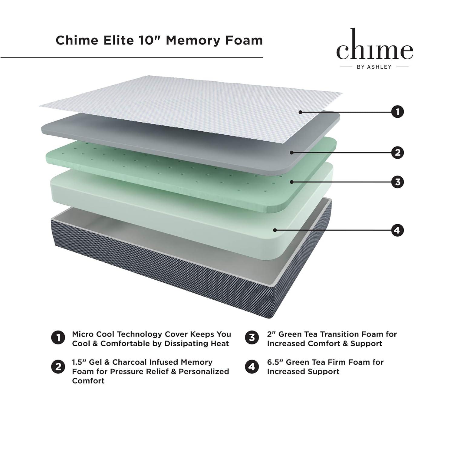 Signature Design by Ashley Chime Elite Charcoal Infused Memory Foam Mattress