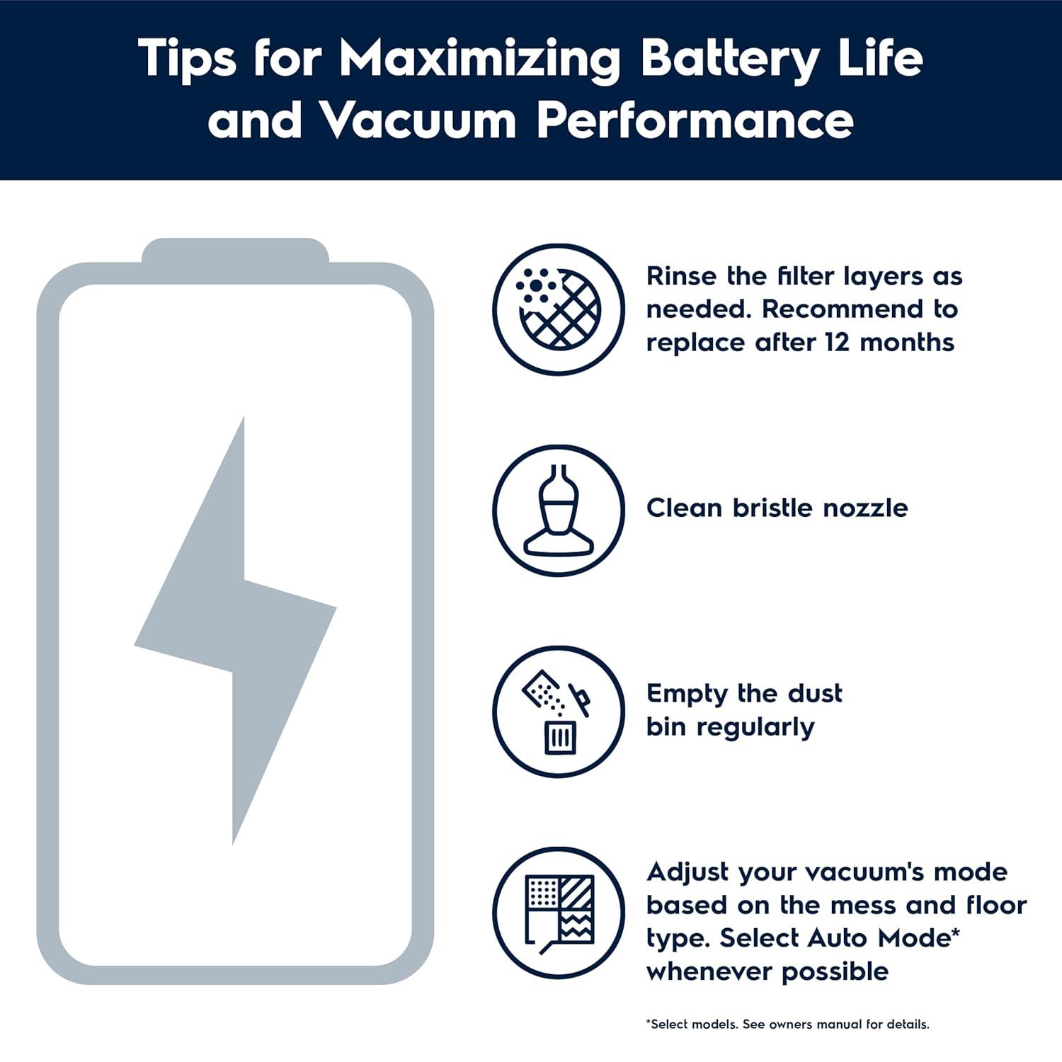 Electrolux EHVS65S1AD Electrolux Ultimate600 Complete Home Lightweight Cordless Stick Vacuum, Motorized Nozzles, 5-Step Filtration, LED Smart Display, For Floors, Upholstery, Mattresses