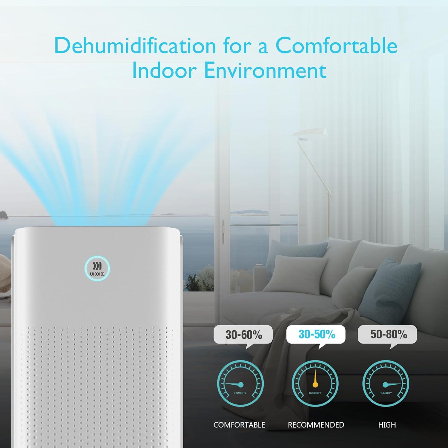 1750 Sq. Ft Ukoke Portable Dehumidifier for Medium Spaces | Efficient 32 Pints/Day Dehumidification, 3 Smart modes, Auto Drainage | Whisper-Quiet, Ideal for Basements, Bedrooms, RV