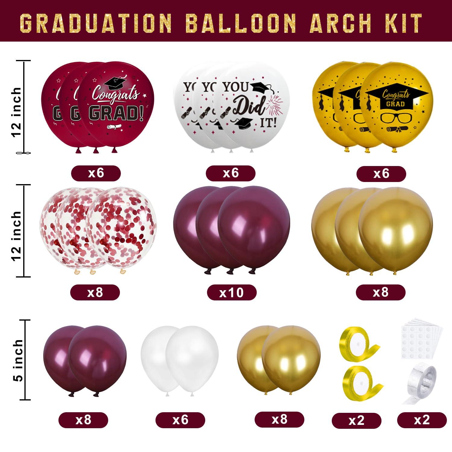 Graduation Party Decorations Class of 2025 Graduation Party Supplies Congrats Grad Banner Class of 2025 Backdrop, Paper Pompoms, Balloons for Congrats Grad Party Decorations (Burgundy-Gold)