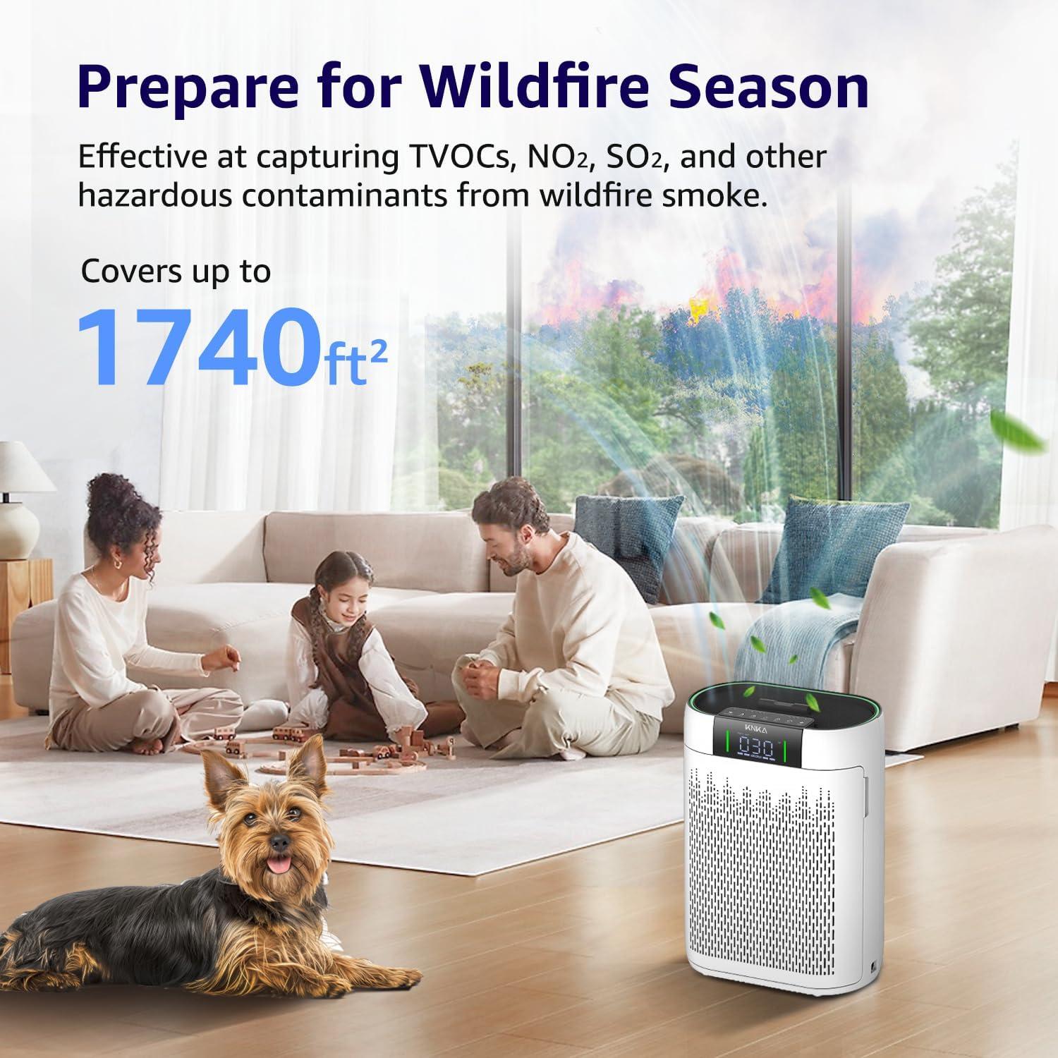 KNKA Air Purifier, HEPA Air Purifiers for Large Rooms up to 2500 Sq. ft., Air Cleaner with Air Quality Monitor, Smart WiFi, and Aromatherapy, for Allergies, Pets, Odors, Dust, Pollen, and Smoke