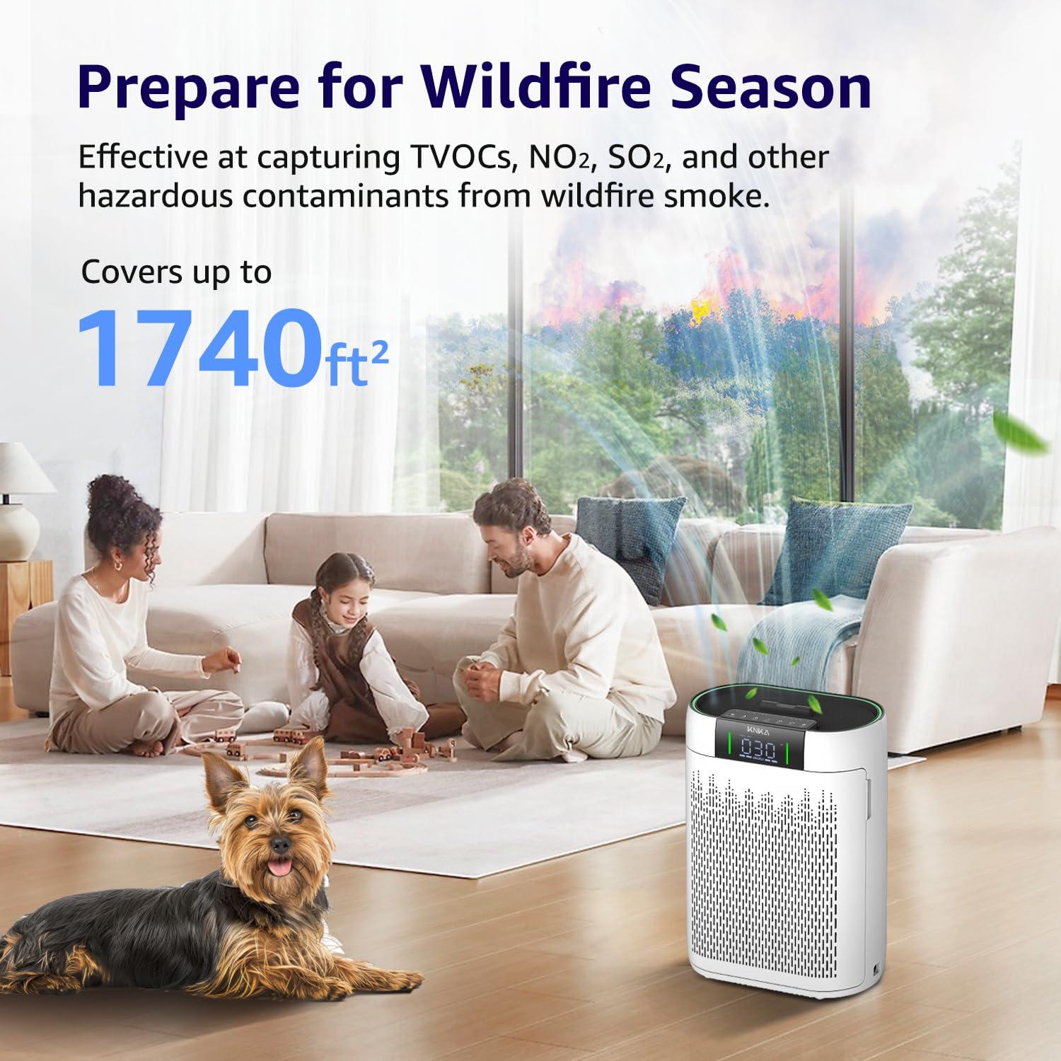 KNKA Air Purifier, HEPA Air Purifiers for Large Rooms up to 2500 Sq. ft., Air Cleaner with Air Quality Monitor, Smart WiFi, and Aromatherapy, for Allergies, Pets, Odors, Dust, Pollen, and Smoke