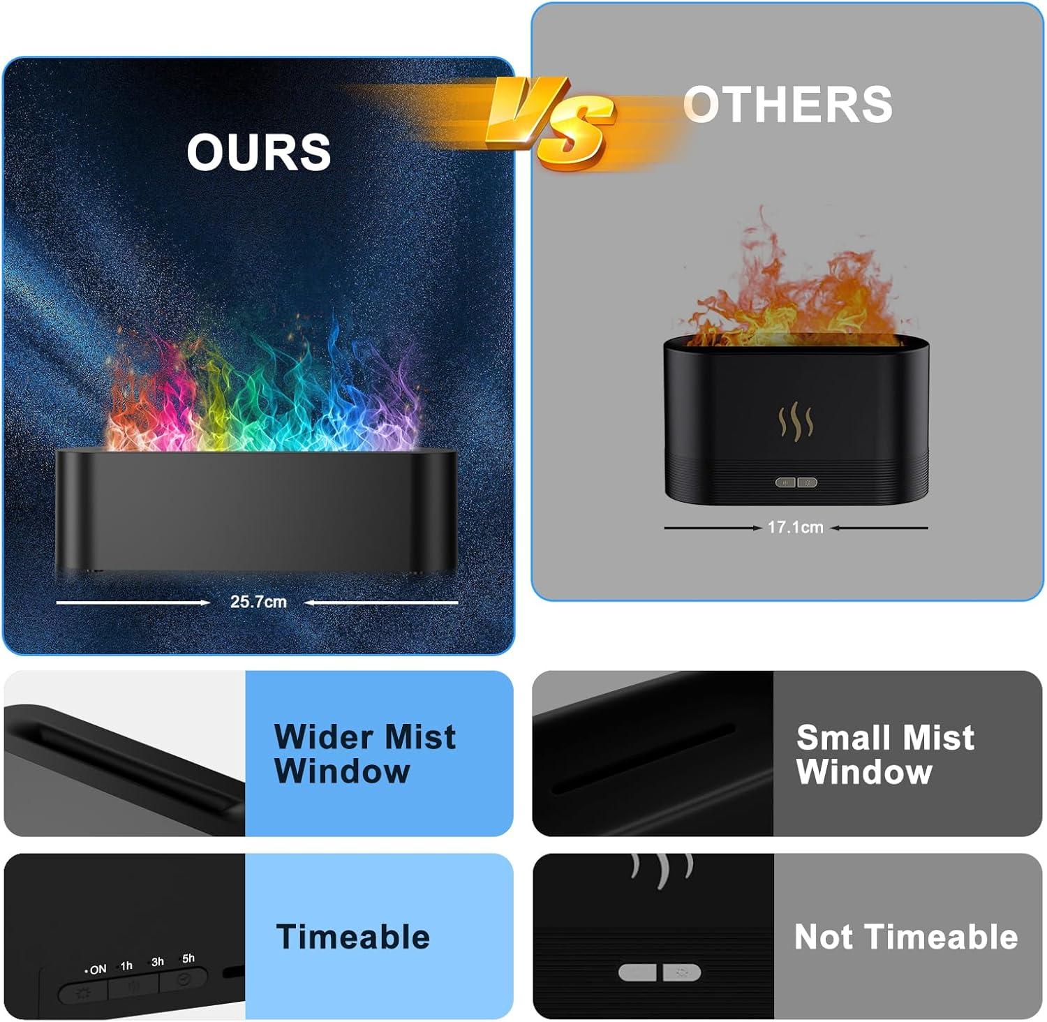 LinsCraft Colorful Flame Fire Diffuser Humidifier, 7 Colors Changing Oil Diffuser, Ultra-Quiet Aroma Essential Oils Aromatherapy Diffusers For Large Room, Bedroom, Office(Timeable, Waterless Auto Off-150Ml)