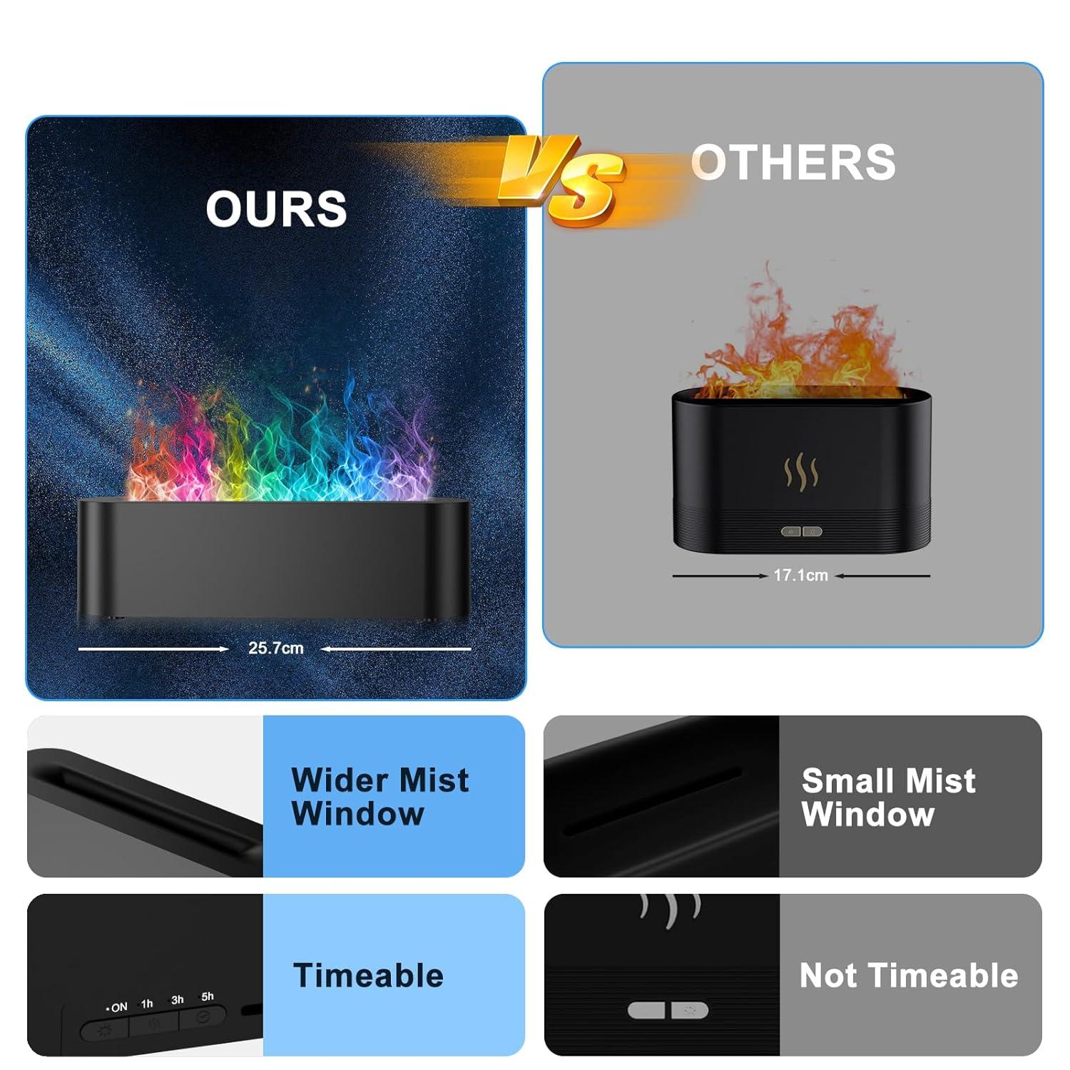 LinsCraft Colorful Flame Fire Diffuser Humidifier, 7 Colors Changing Oil Diffuser, Ultra-Quiet Aroma Essential Oils Aromatherapy Diffusers For Large Room, Bedroom, Office(Timeable, Waterless Auto Off-150Ml)