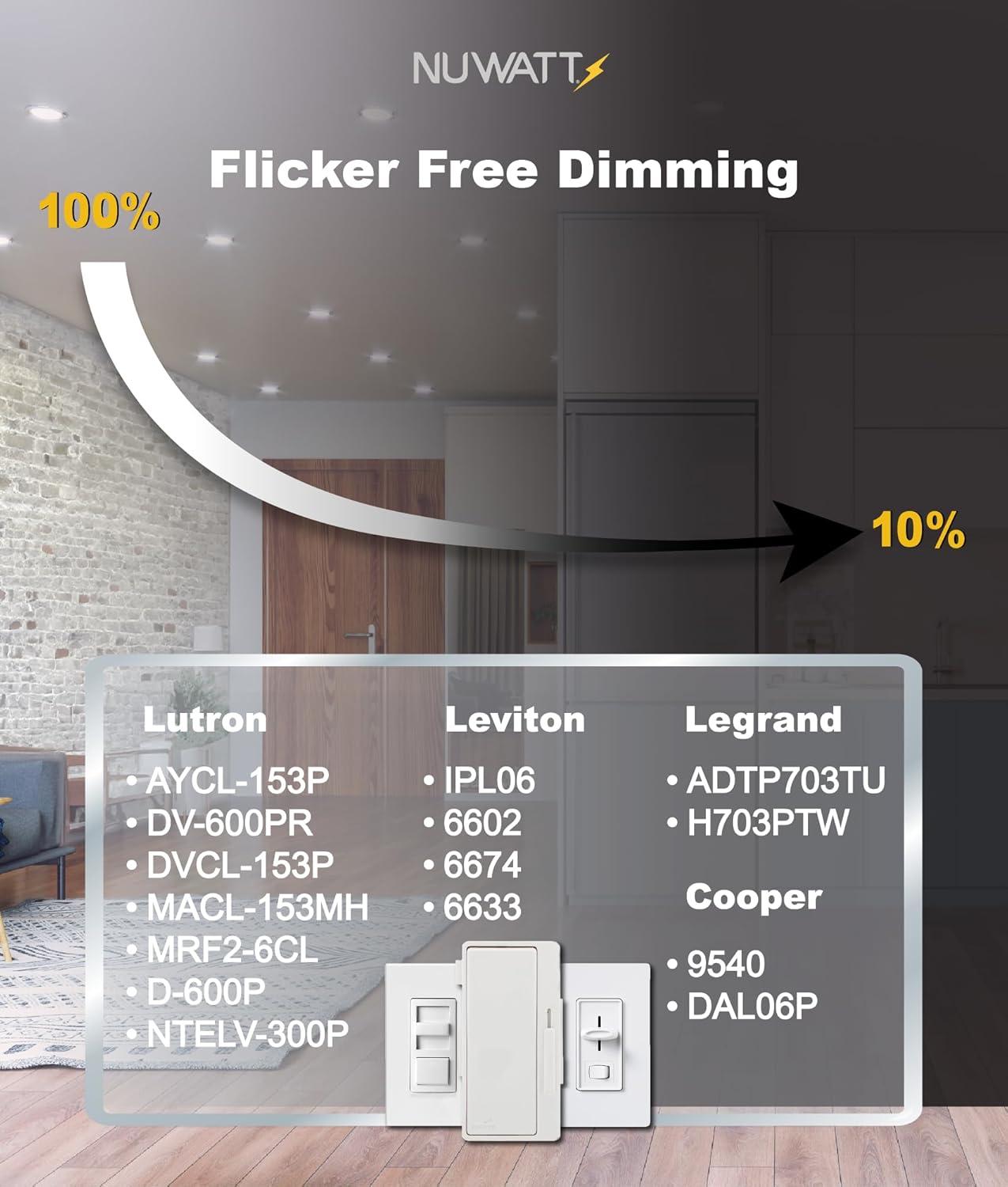 Panel Downlight 4'' Selectable Color Temperature Dimmable Air-Tight IC Rated LED Canless Recessed Lighting Kit