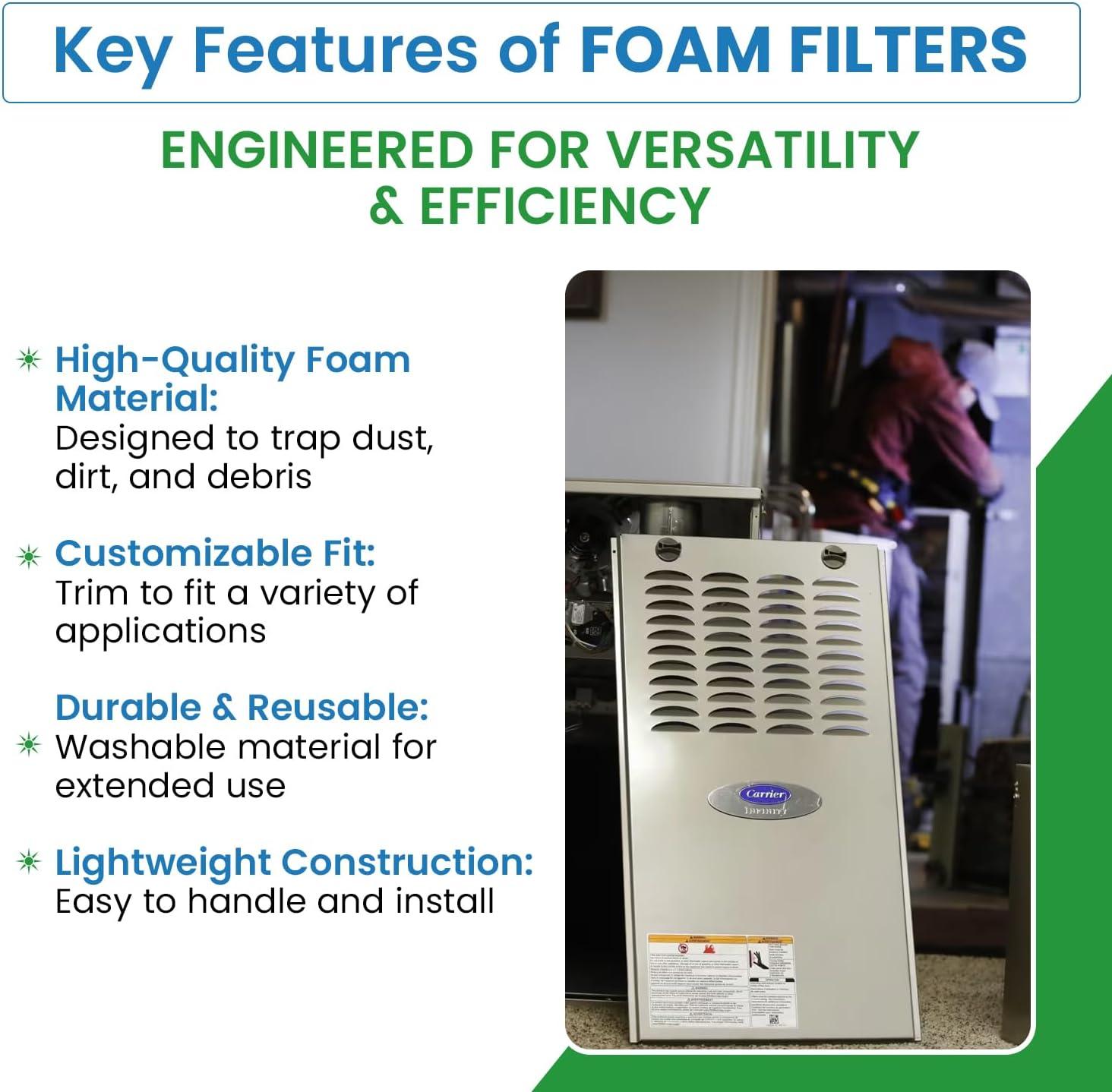 Heaters Duraflow Miller Nordyne Broan Maytag Washable Foam Furnace Door Filter