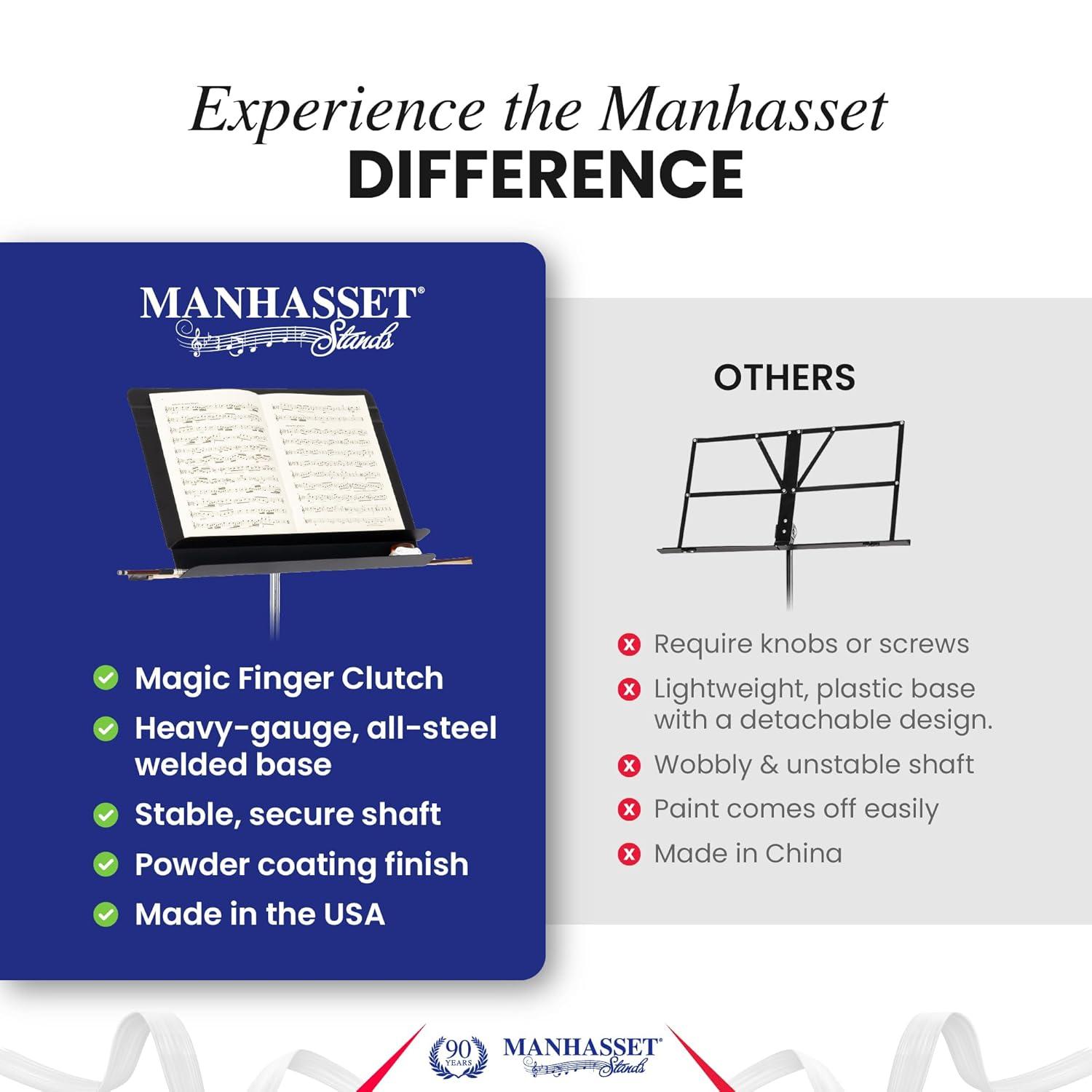 Manhasset MH5001 Orchestra Stand