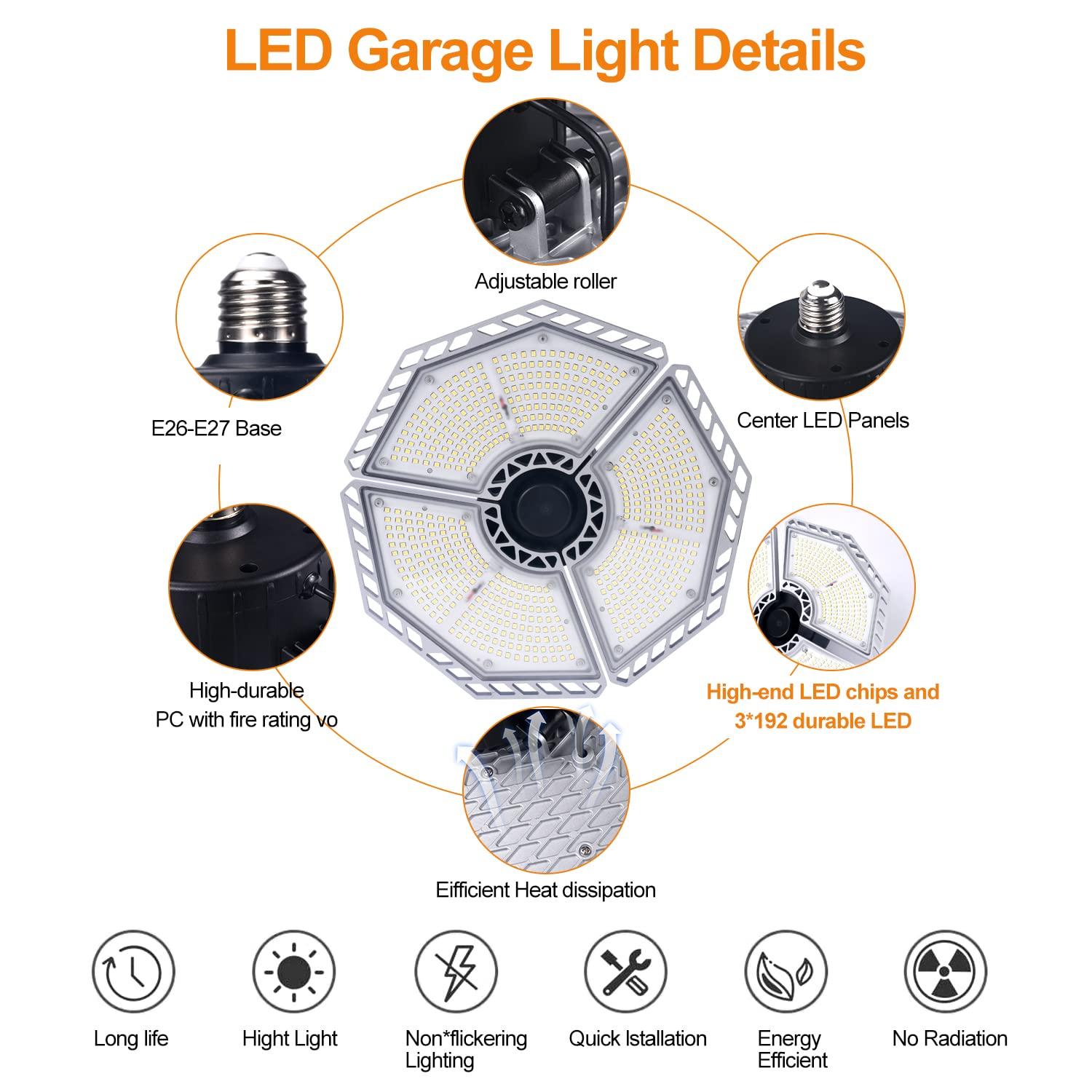 KERNOWO LED Garage Lights, 140W 18500 Lumens Garage Lighting, 6000K Daylight with Deformable Three Panel Ceiling Light Fixture E26/E27 Triple Glow LED Shop Light for Basement Workshop Warehouse