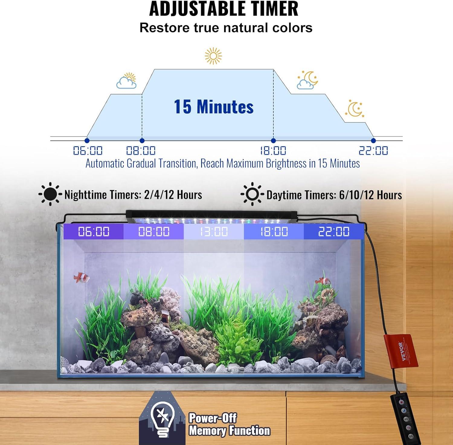 Black Full Spectrum LED Aquarium Light with Adjustable Timer