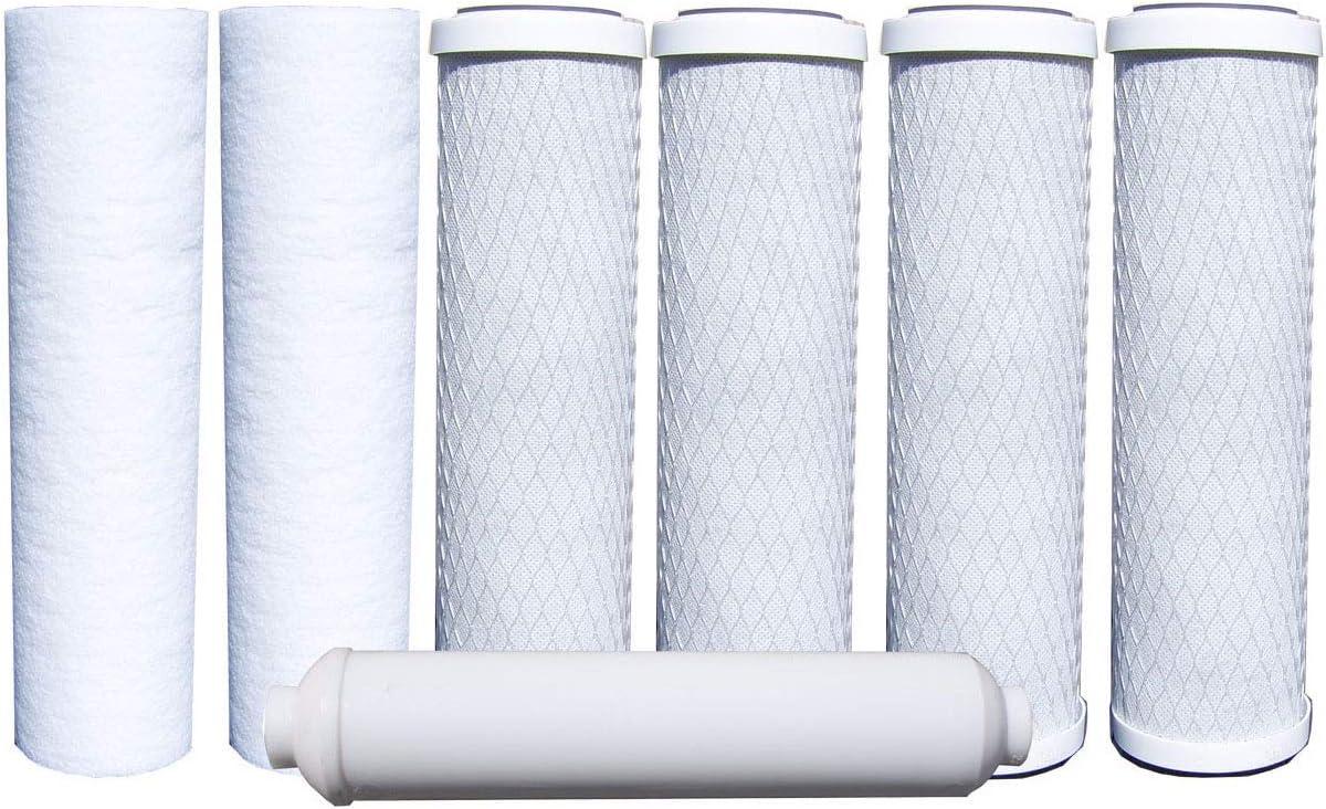 watts premier wp500024, 7 annual pack replacement filter kit
