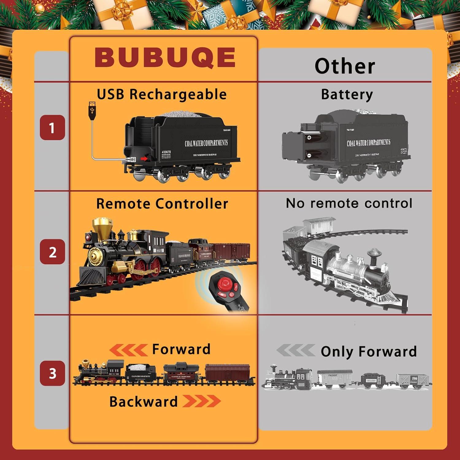 Train Set for Kids Remote Control Christmas Train Toys w/Steam Locomotive,Passenger Carriage & Luxury Tracks, Electric Trains w/Realistic Smoke,Sounds & Lights, Birthday Gift for Boys Girls 3 4 5 6 7