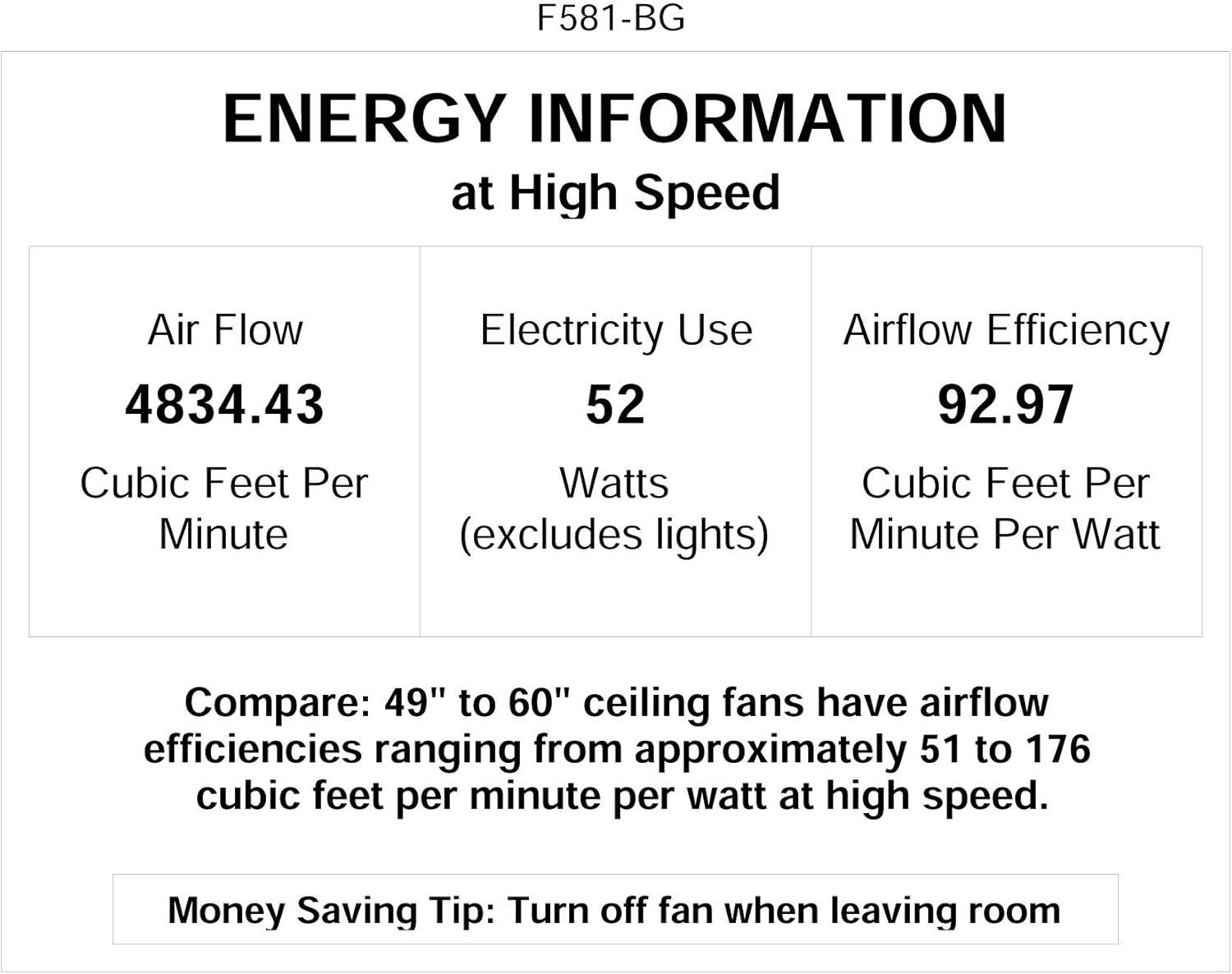 52" Bahama Beige ABS 4-Blade Ceiling Fan with Lighting and Remote