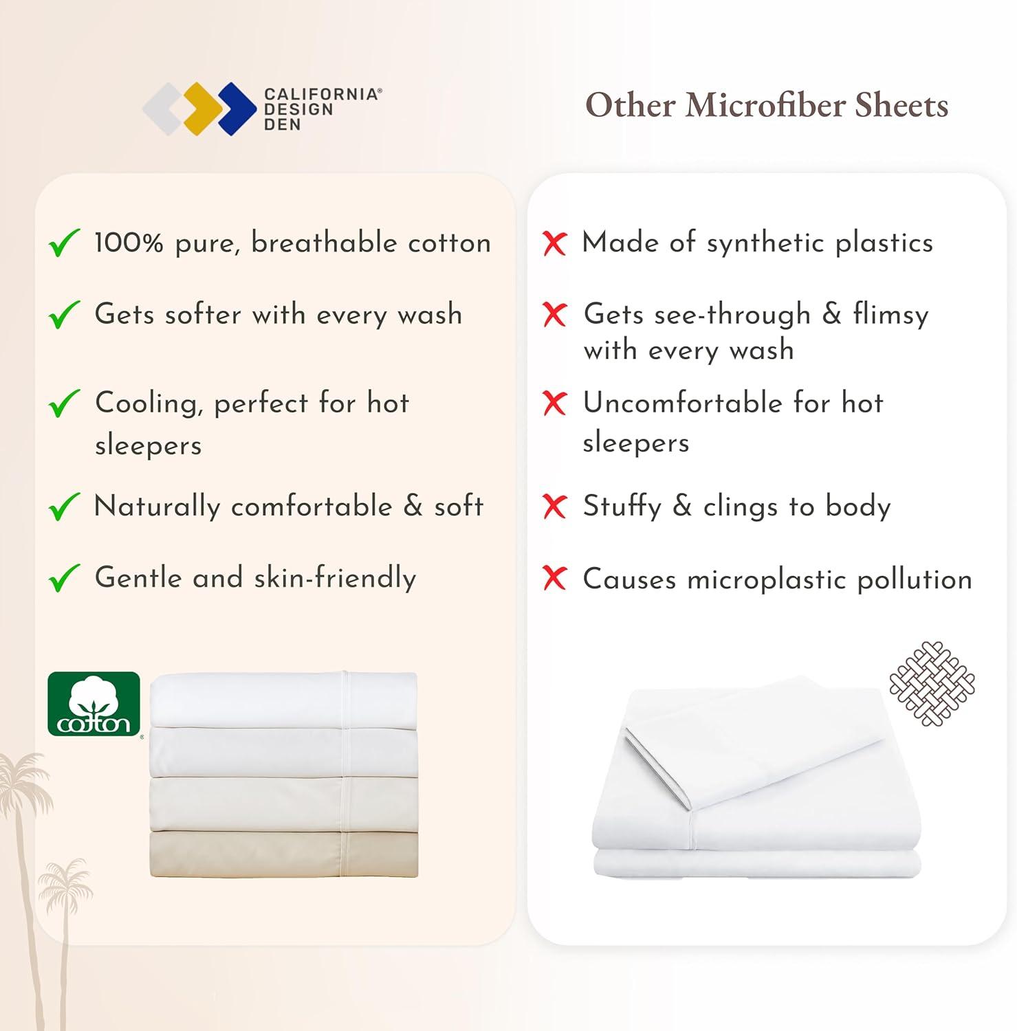 Soft 100% Cotton Sheets Set - Cooling Durable Sateen, Deep Pocket - by California Design Den - Bright White, Twin