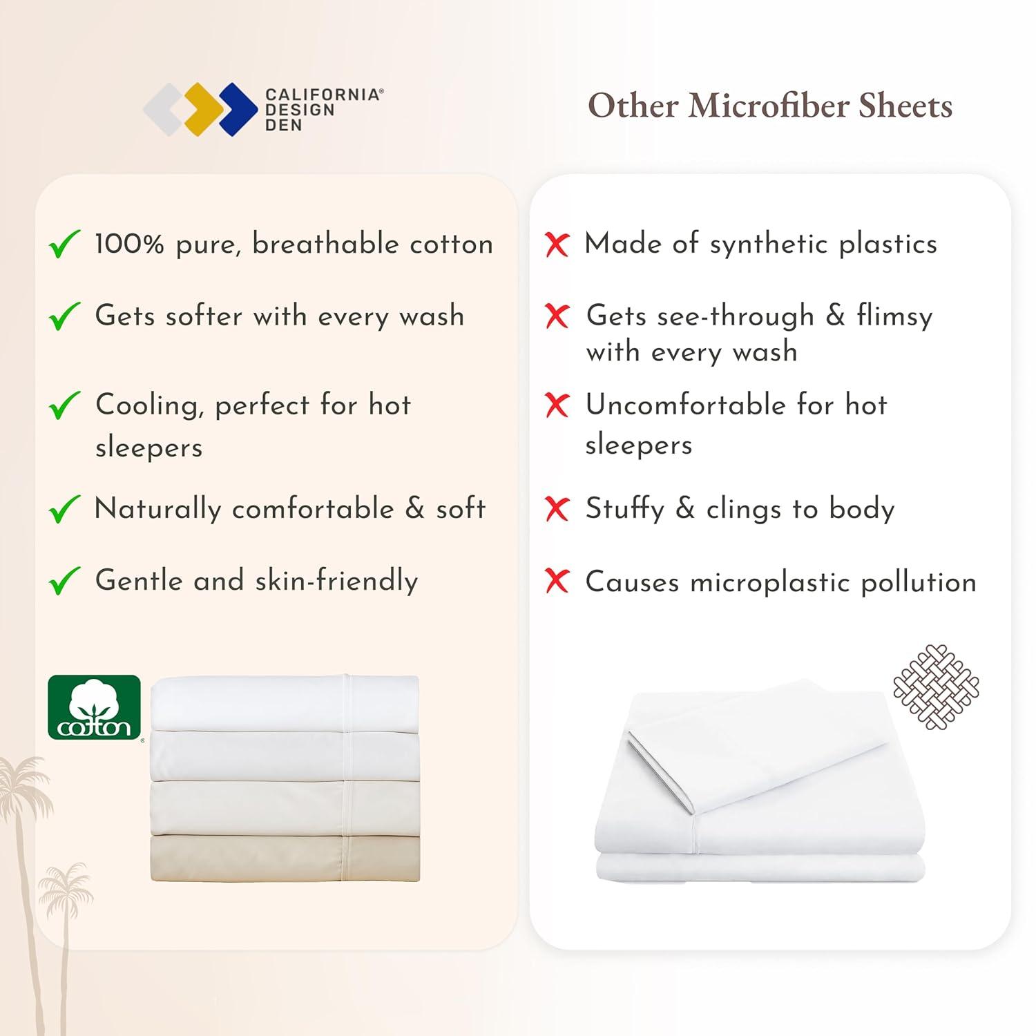 Soft 100% Cotton Sheets Set - Cooling Durable Sateen, Deep Pocket - by California Design Den - Bright White, Twin