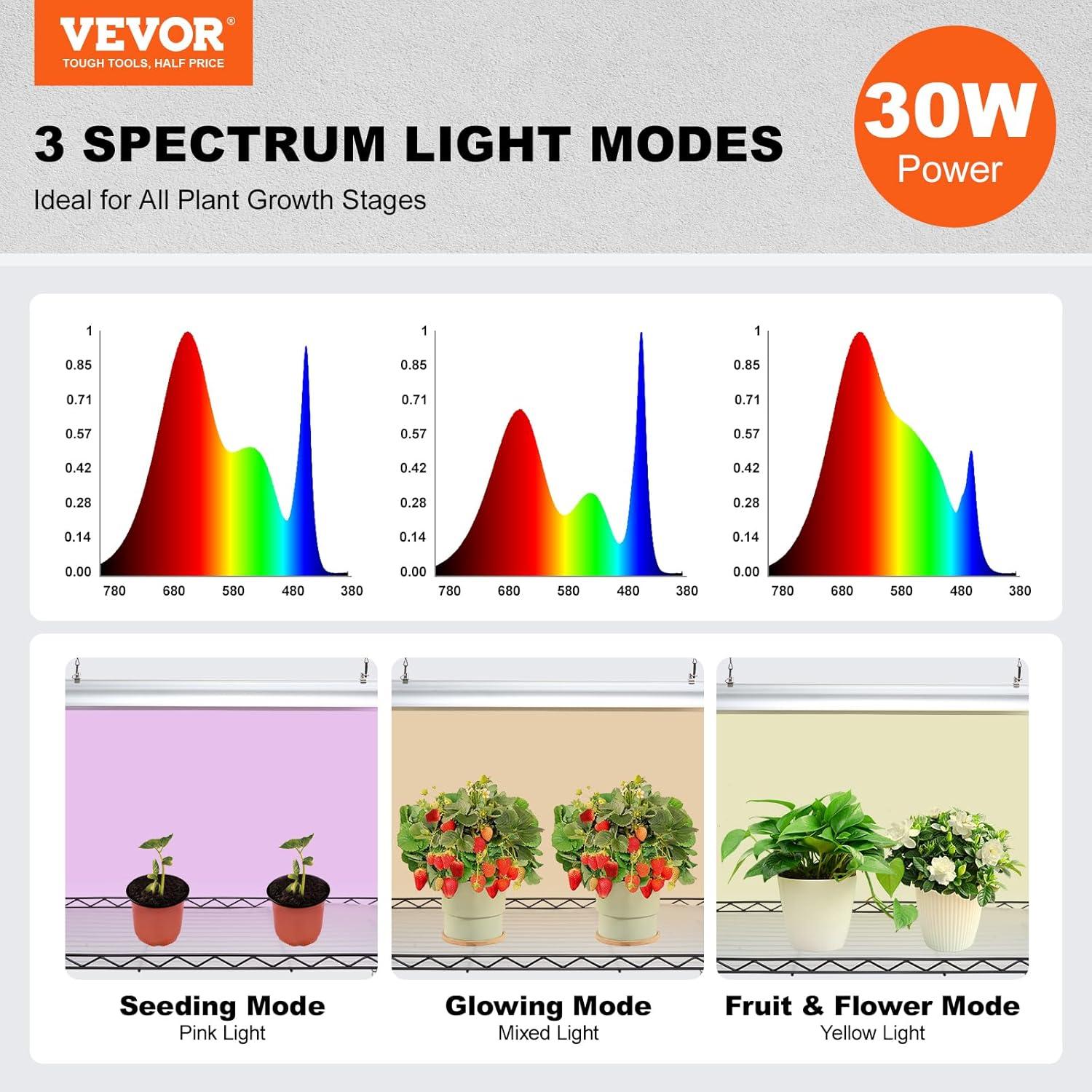 Tall Black Steel 6-Tier Plant Stand with LED Grow Lights