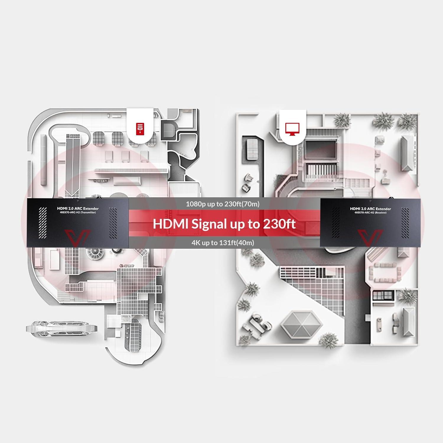 AV Access HDBaseT 4K HDMI Extender Over Cat5e/6/6a/7 4K@60Hz 130ft, 1080P@60Hz 230ft, HDR10+, HDMI 2.0 YUV4:4:4, UltraHD, HDCP 2.2, 18Gbps, Plug & Play, IR Return & PoE, Smart EDID(4KEX70-H2)